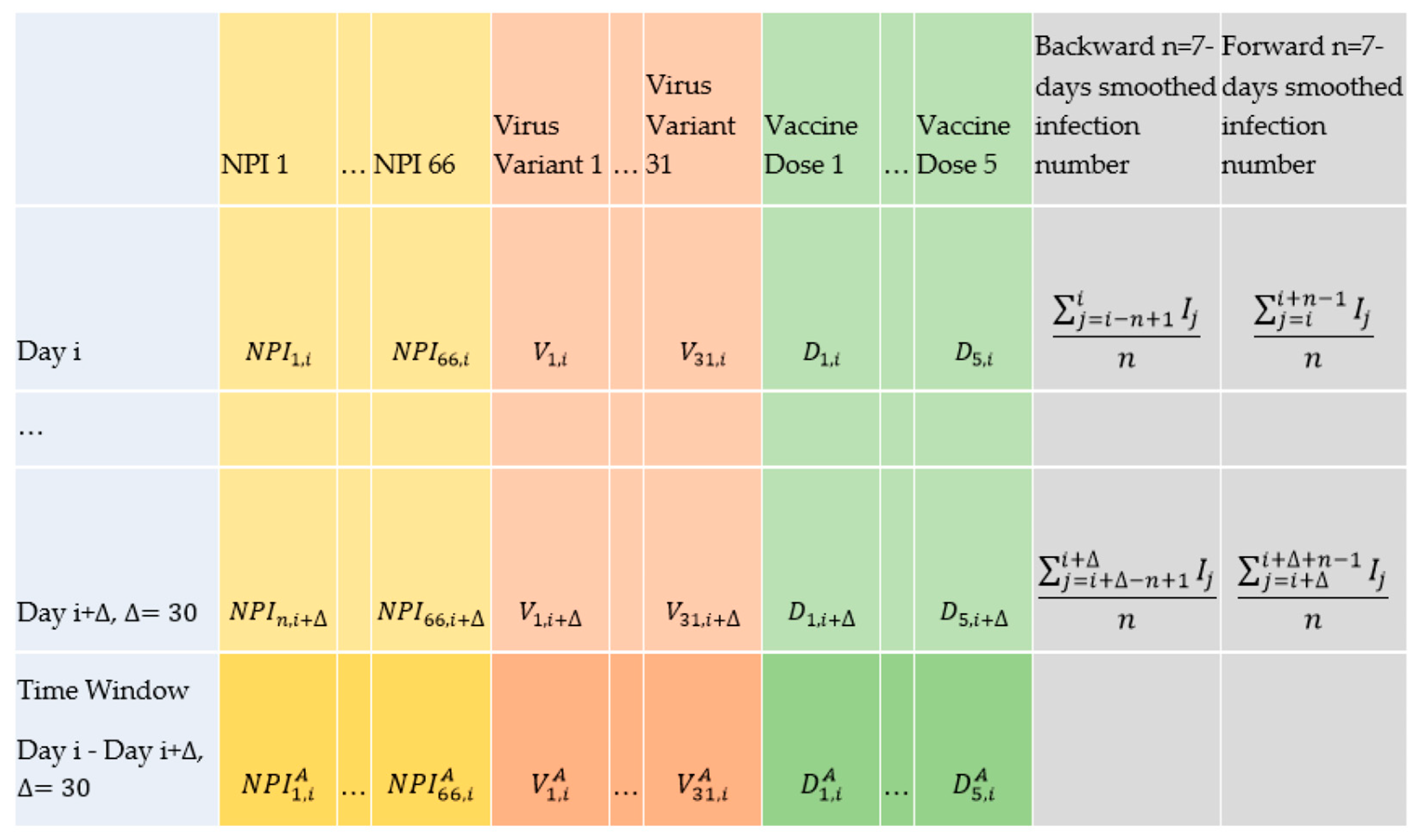 Mathematics 12 02574 g002