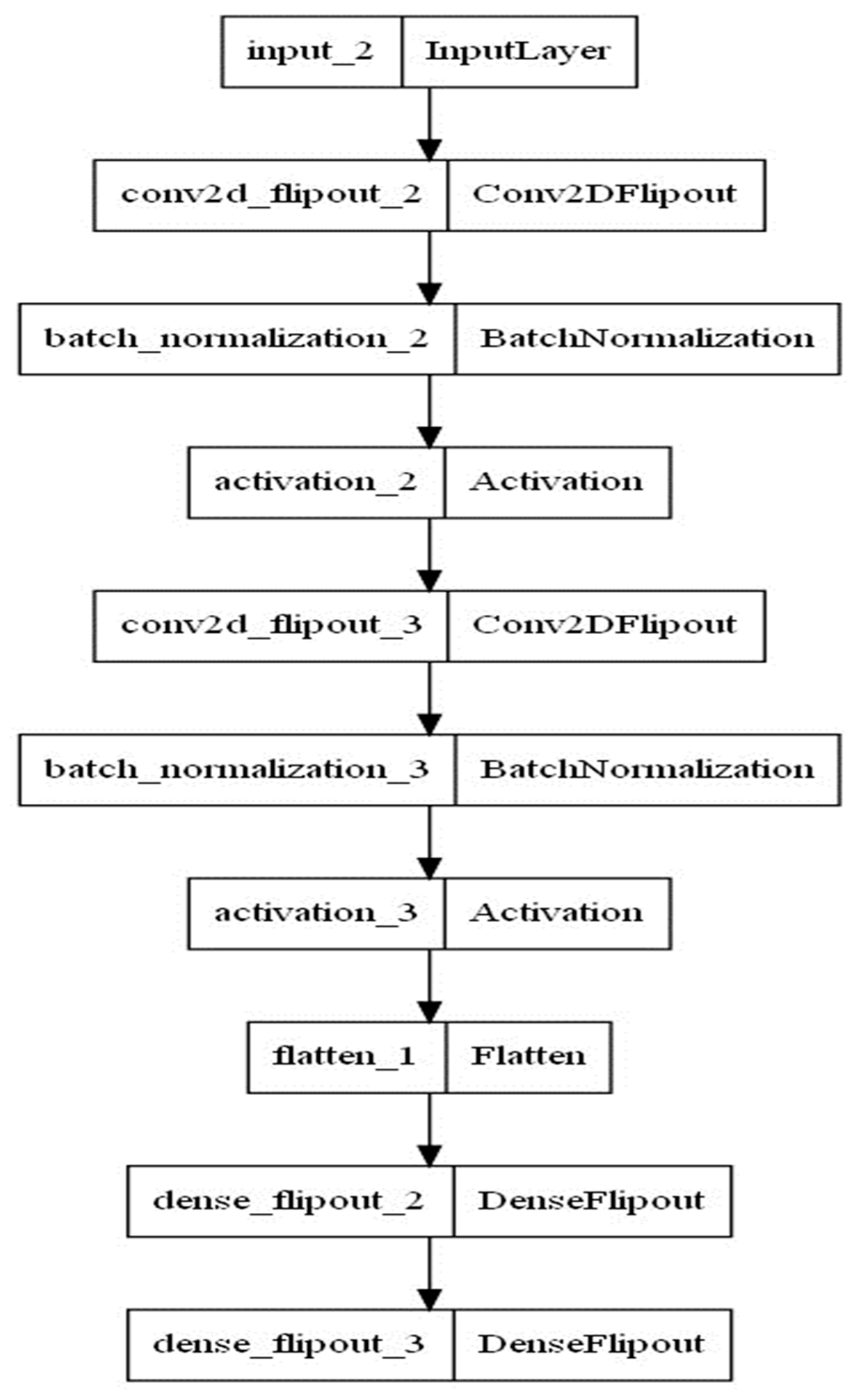 Mathematics 12 02574 g003