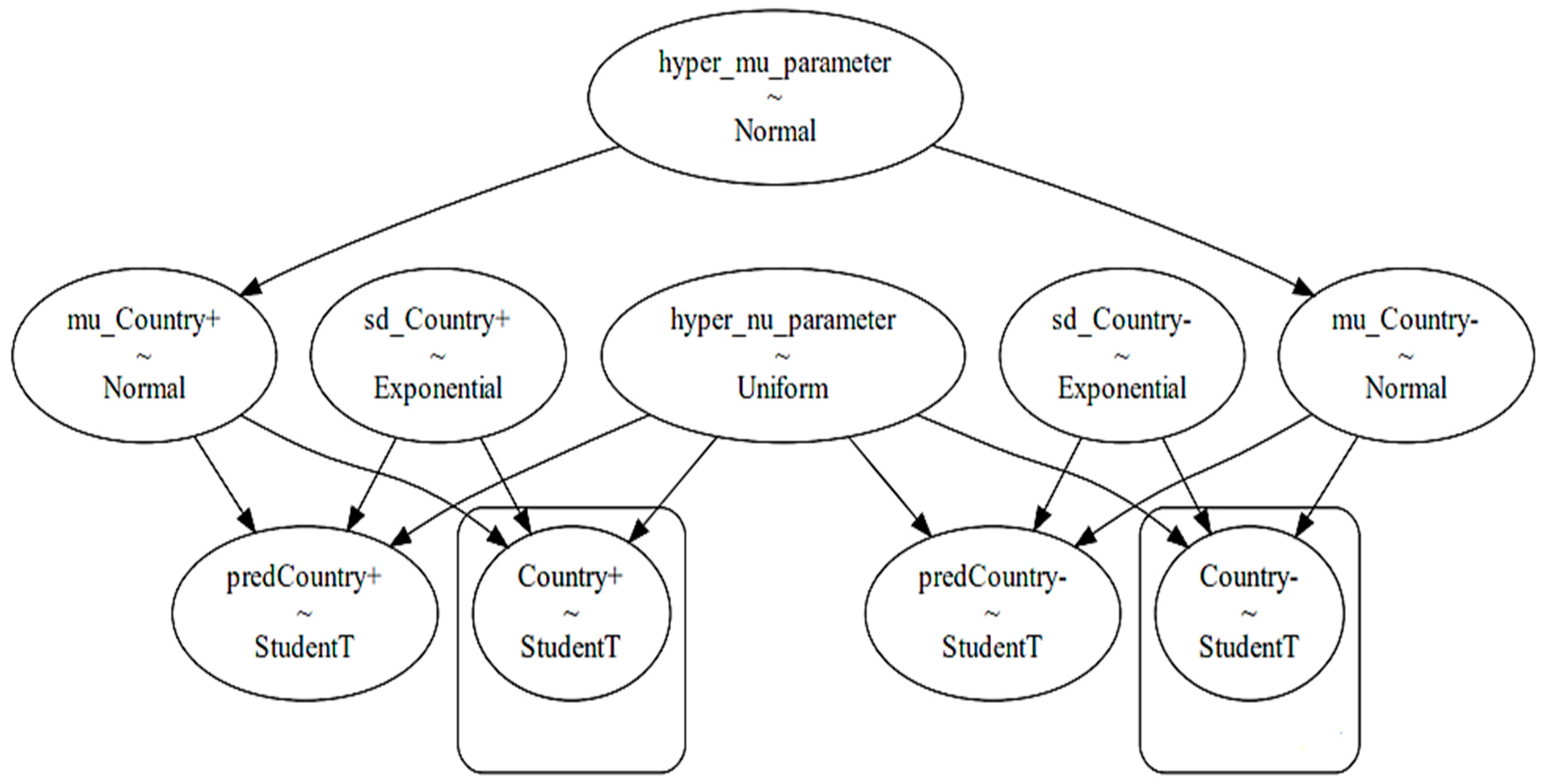 Mathematics 12 02574 g004