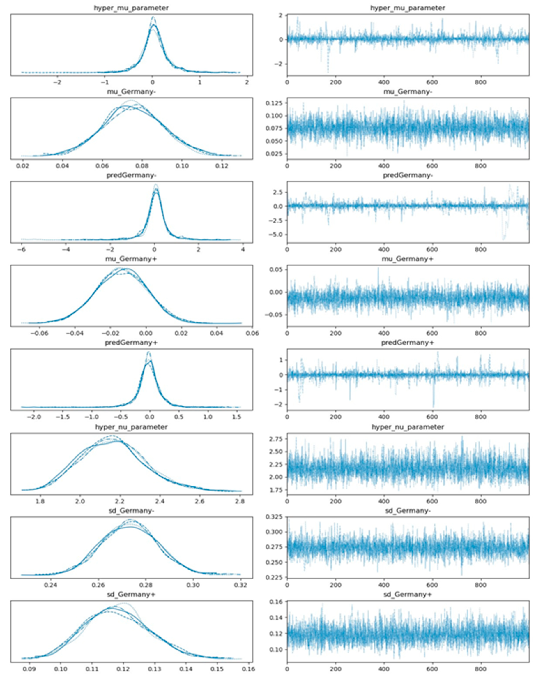 Mathematics 12 02574 g006
