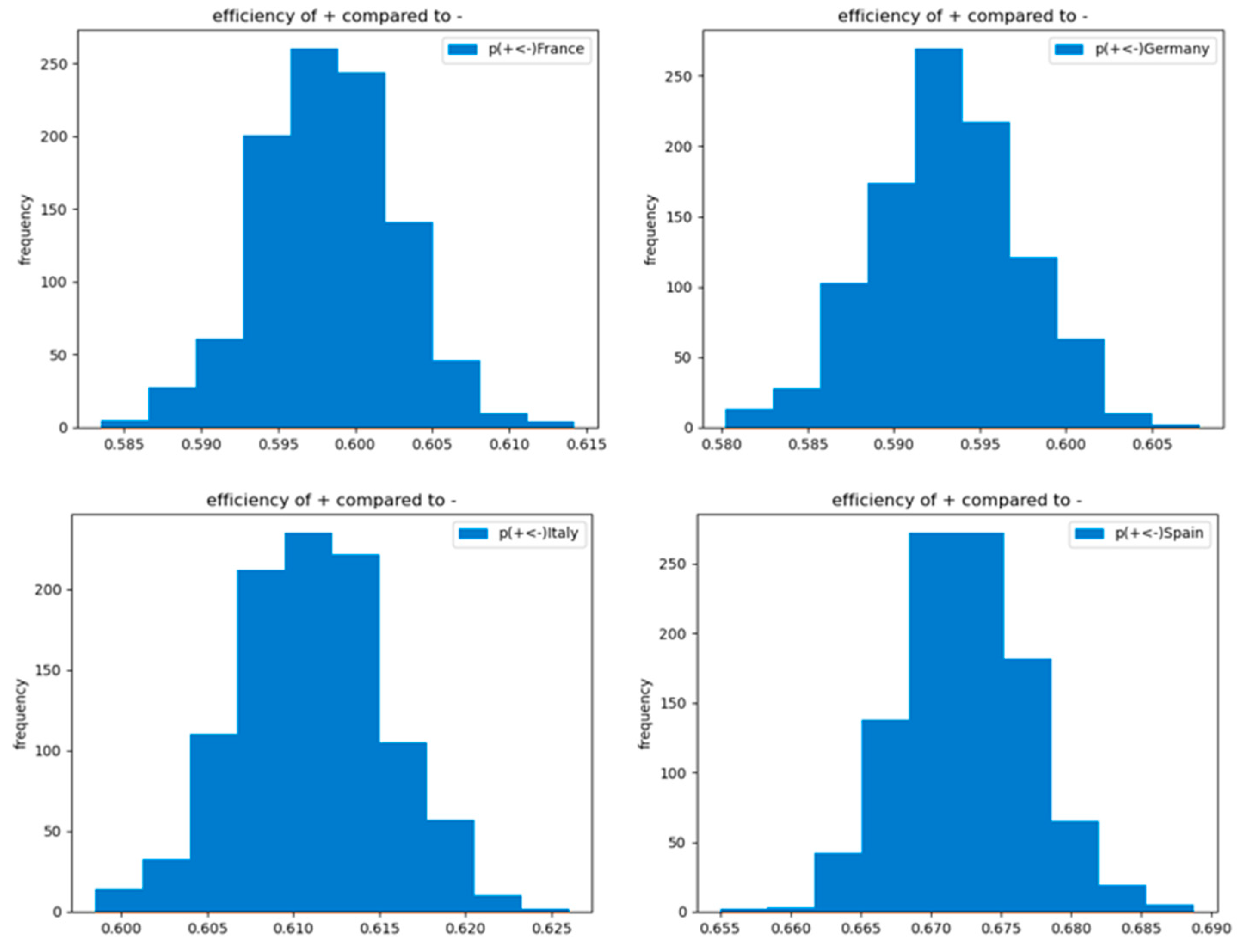 Mathematics 12 02574 g008