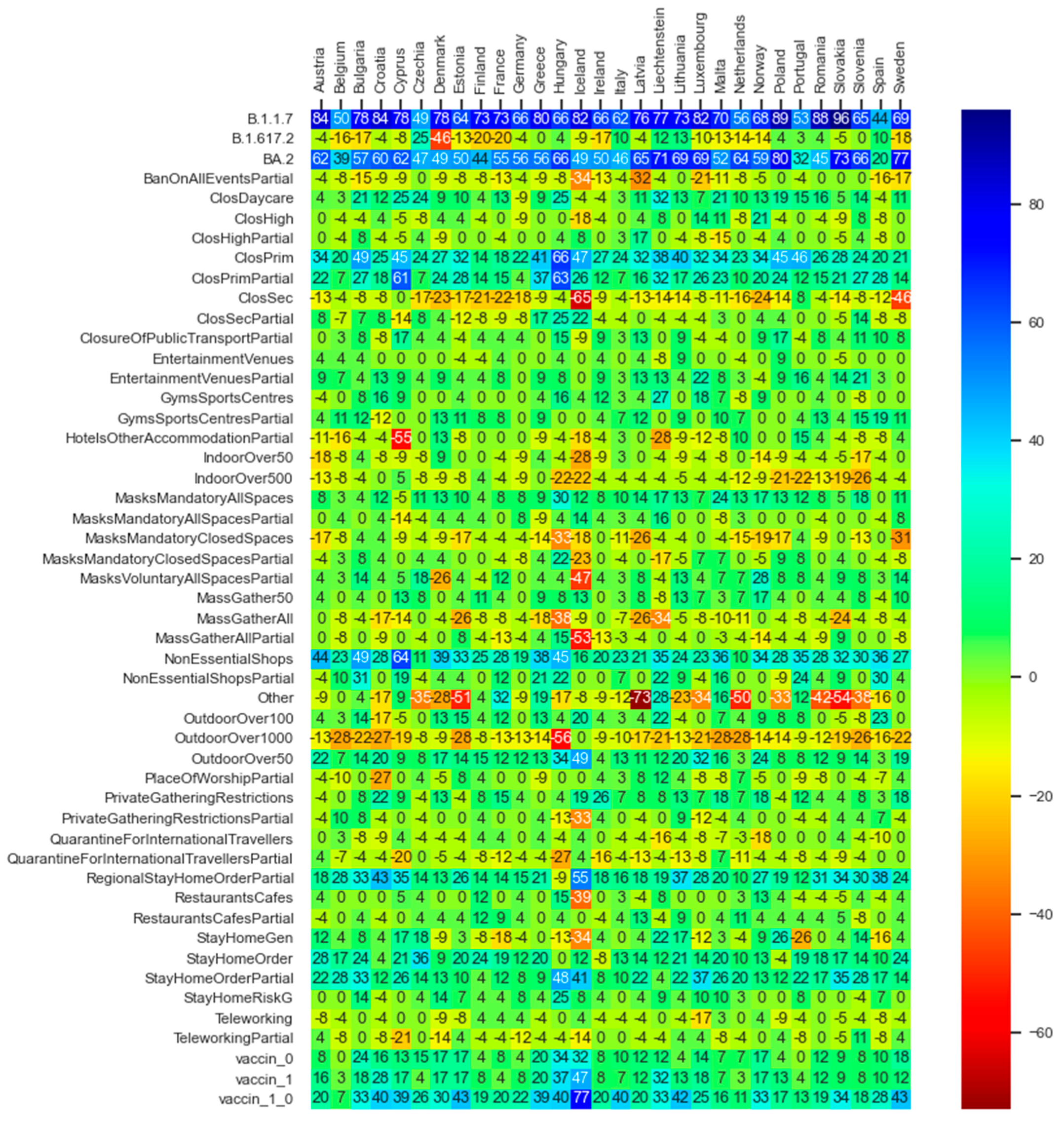 Mathematics 12 02574 g010