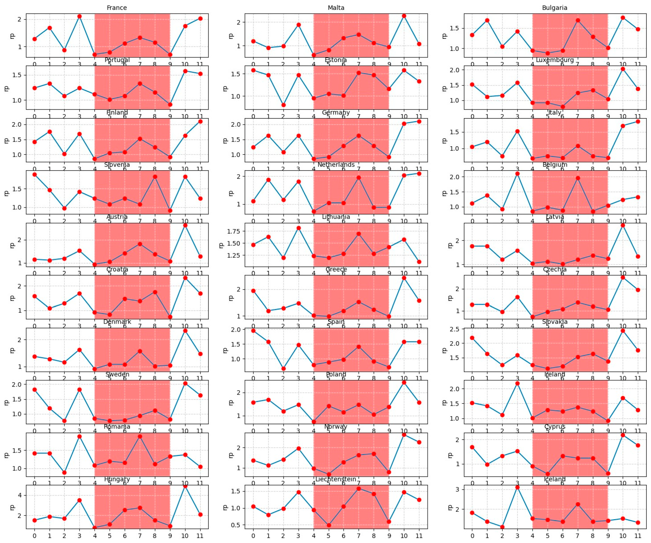 Mathematics 12 02574 g011
