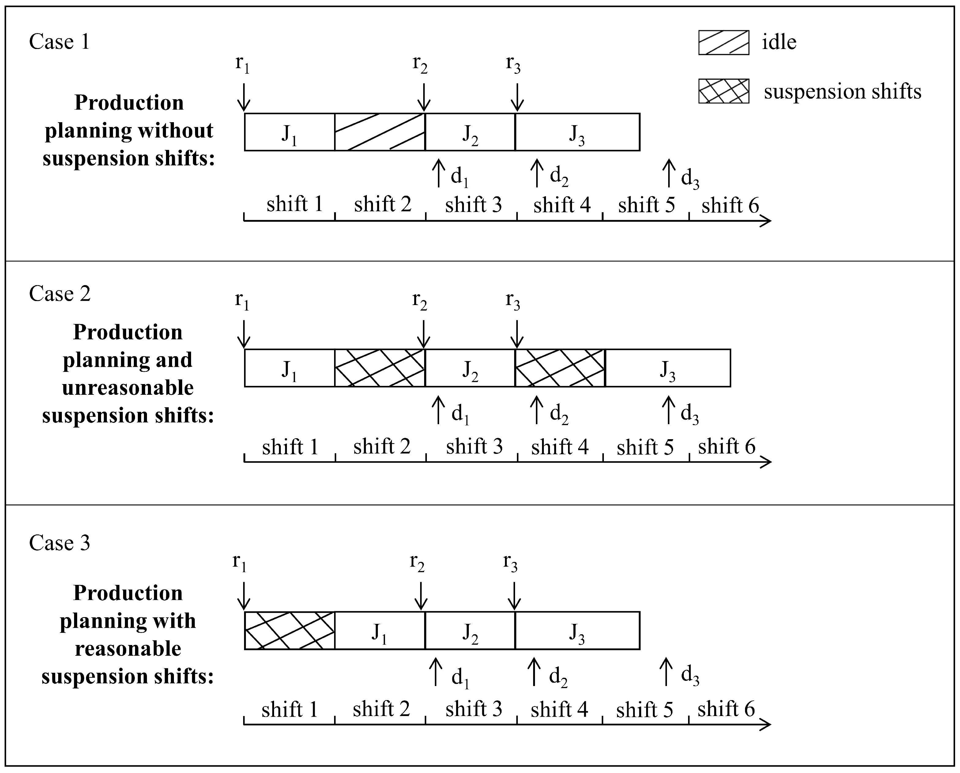 Mathematics 12 02575 g001 Mathematics 12 02575 g001