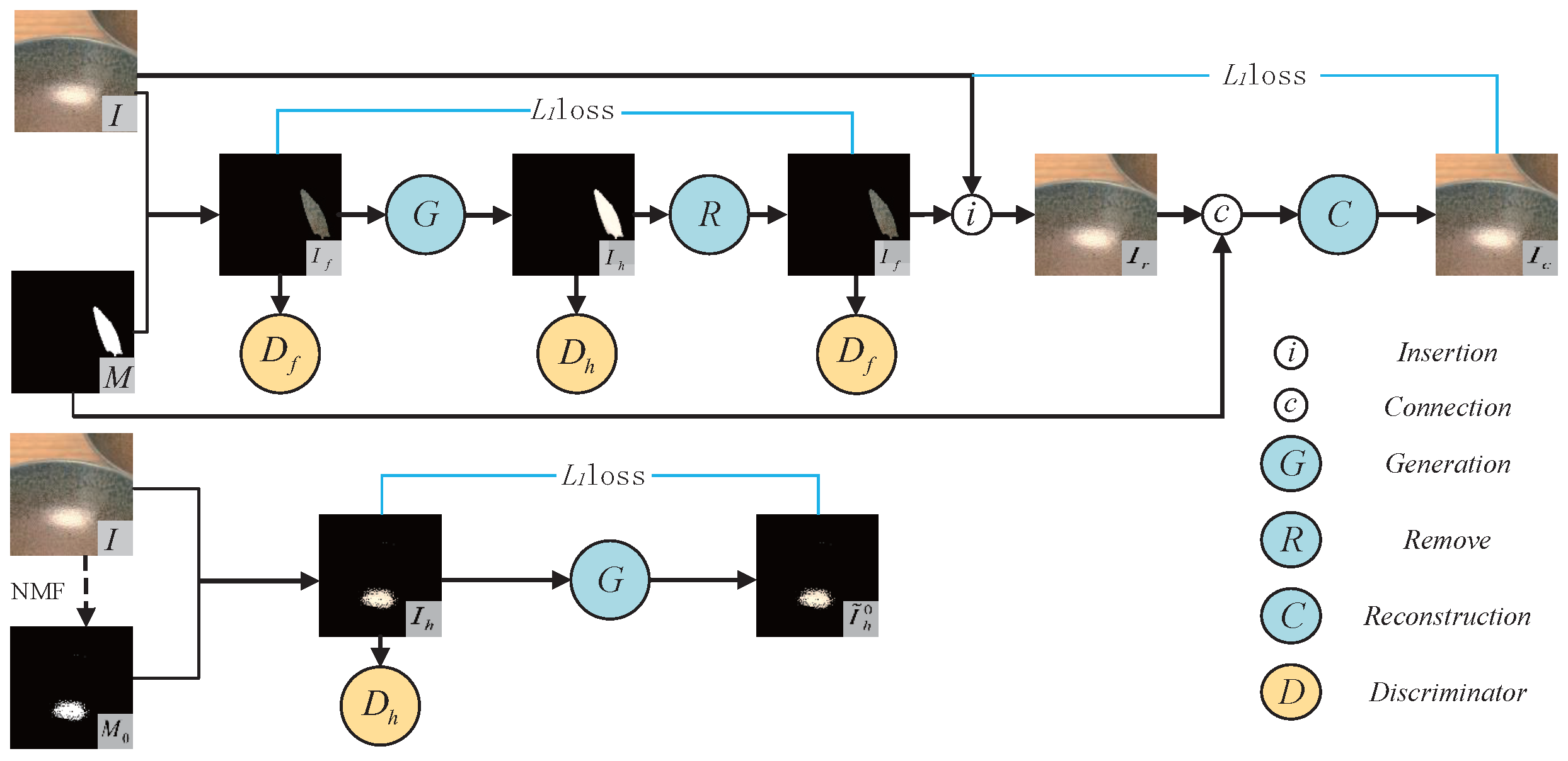 Mathematics 12 02578 g001