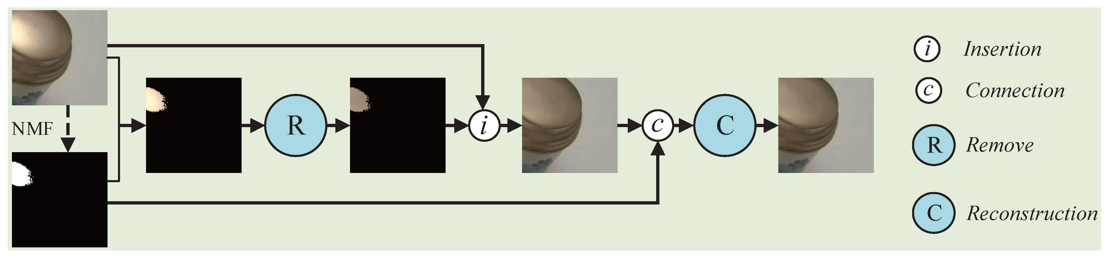 Mathematics 12 02578 g002