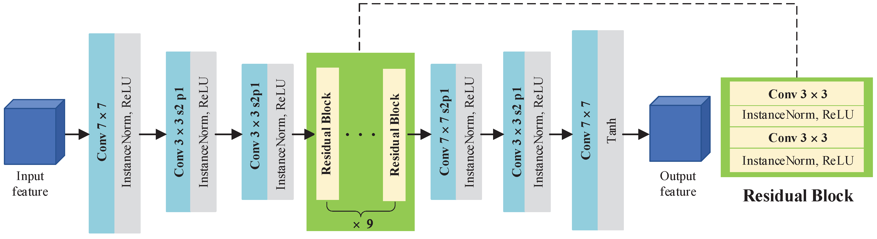 Mathematics 12 02578 g004