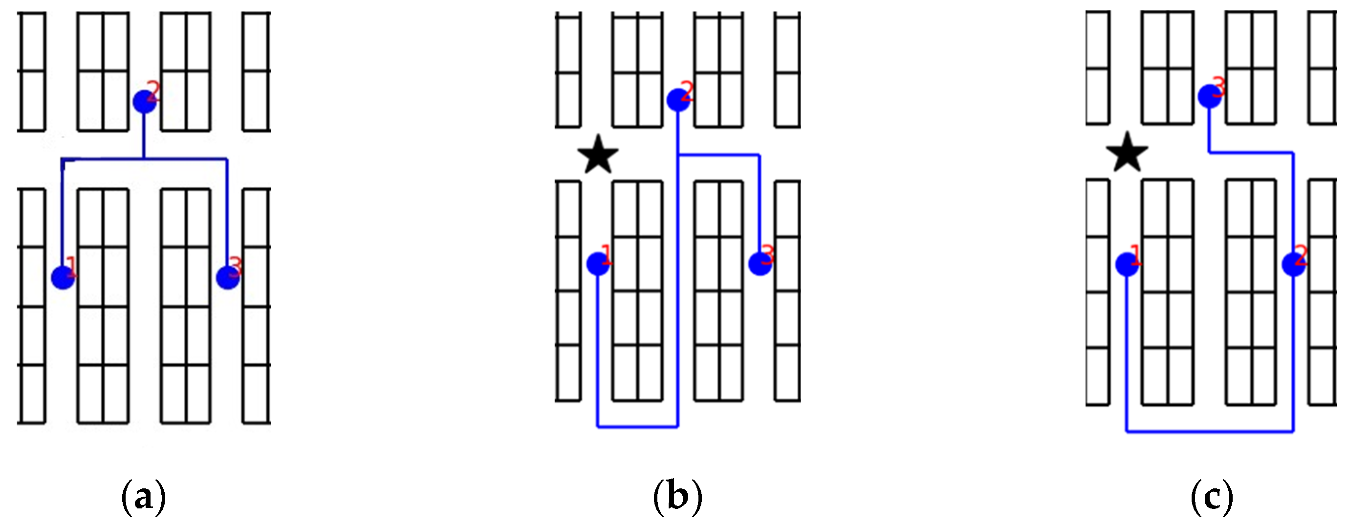 Mathematics 12 02580 g004 Mathematics 12 02580 g004