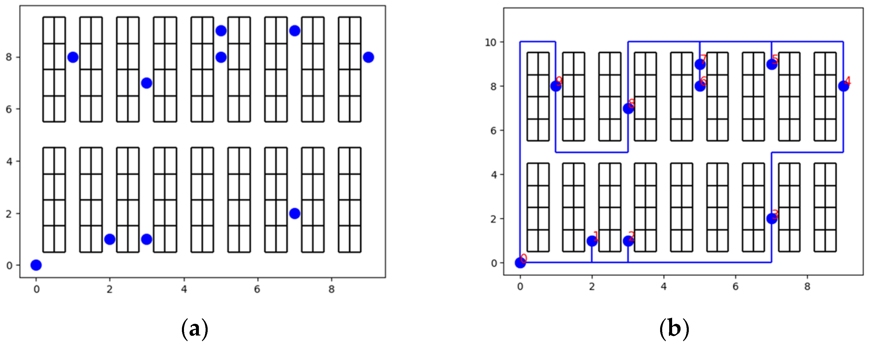 Mathematics 12 02580 g006 Mathematics 12 02580 g006