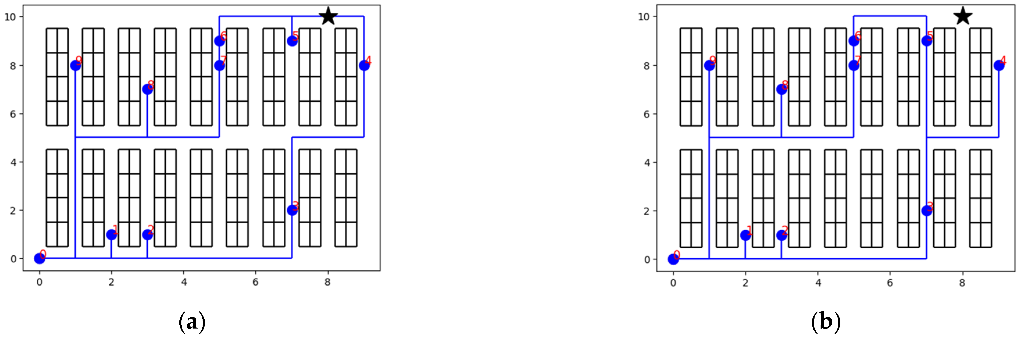 Mathematics 12 02580 g008 Mathematics 12 02580 g008