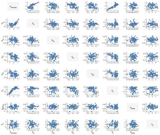 Mathematics 12 02583 g0a1