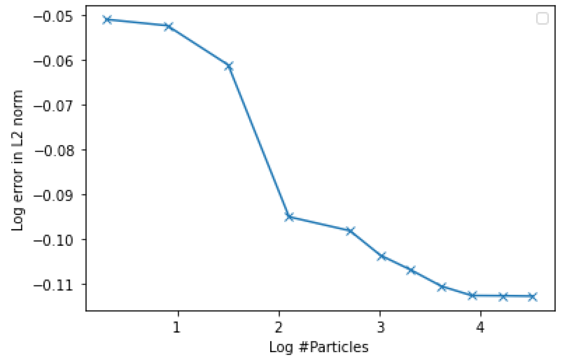 Mathematics 12 02584 g003 Mathematics 12 02584 g003