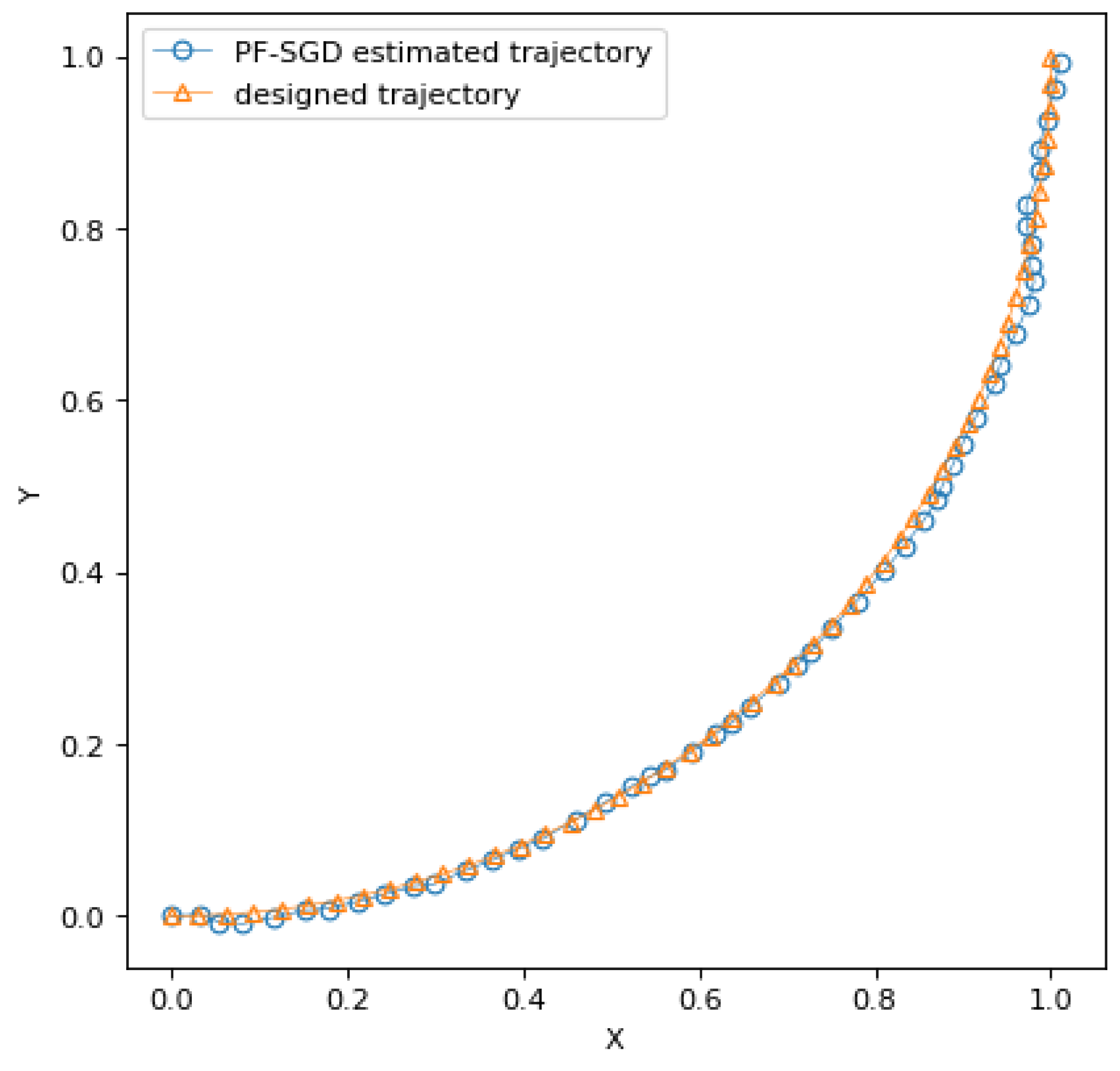 Mathematics 12 02584 g005 Mathematics 12 02584 g005