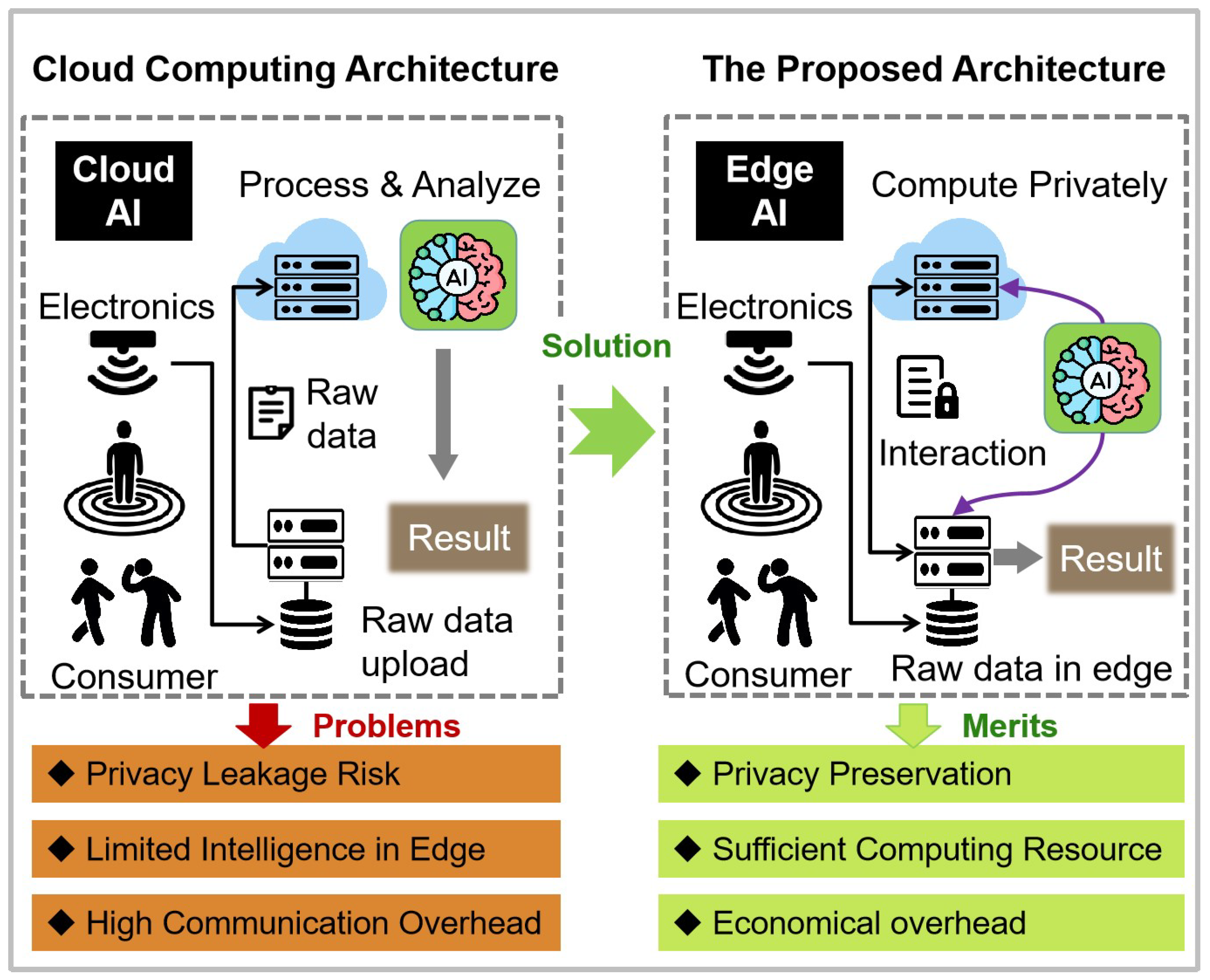 Mathematics 12 02587 g001