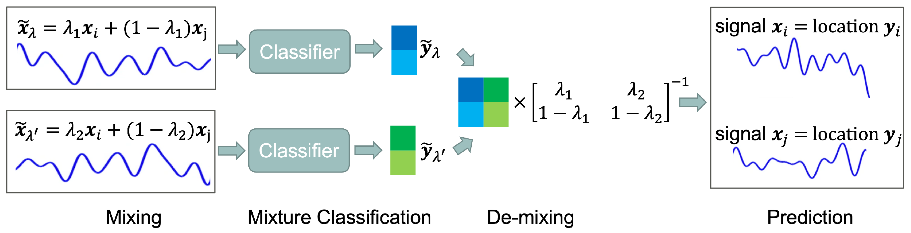 Mathematics 12 02587 g003