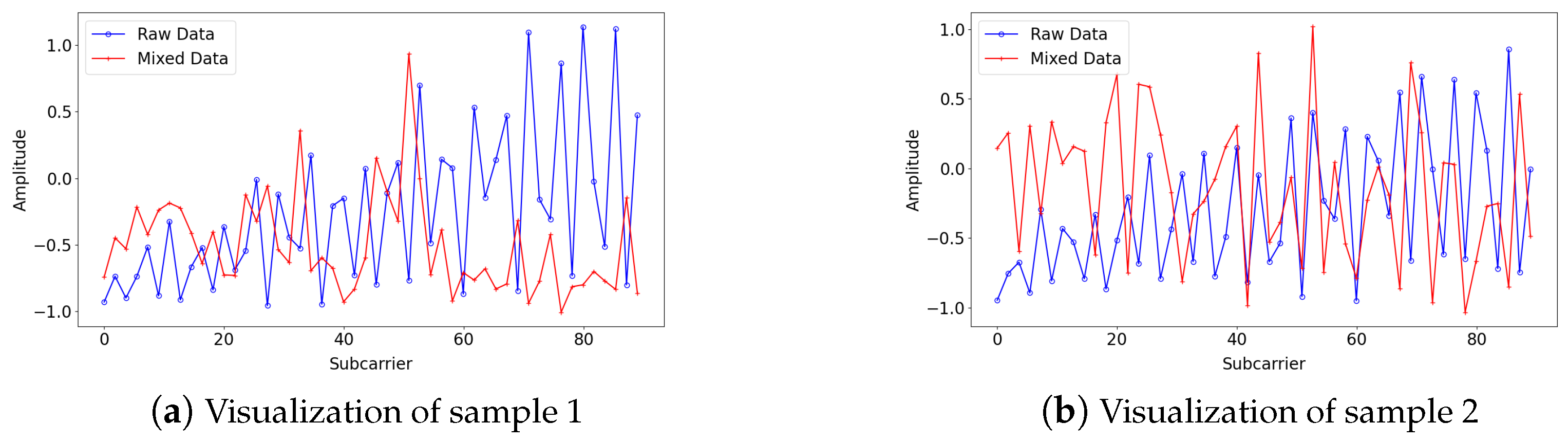 Mathematics 12 02587 g005