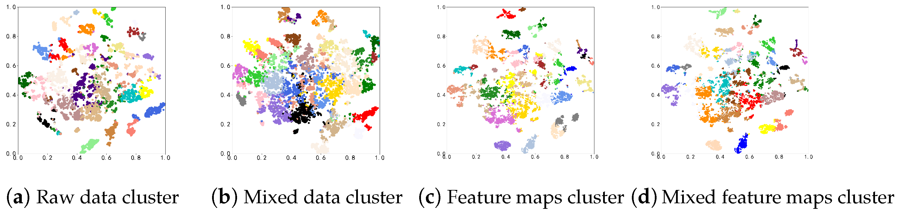Mathematics 12 02587 g007