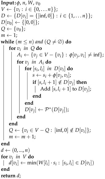 Mathematics 12 02590 i001