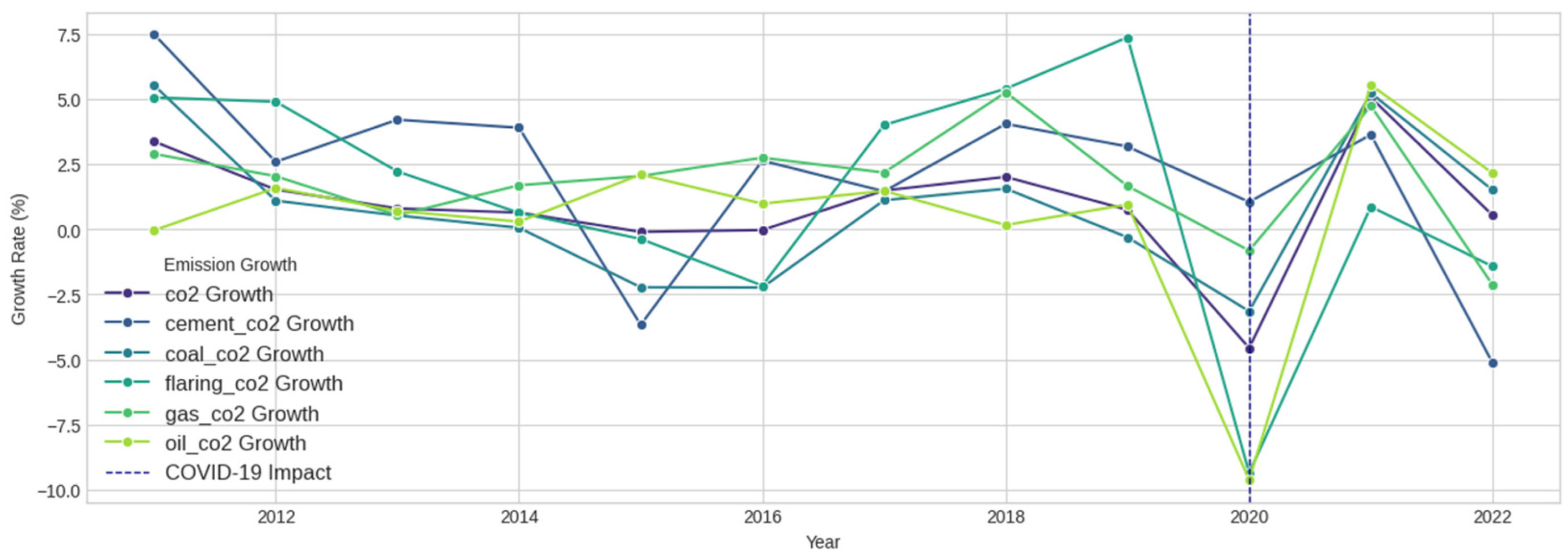 Mathematics 12 02591 g002