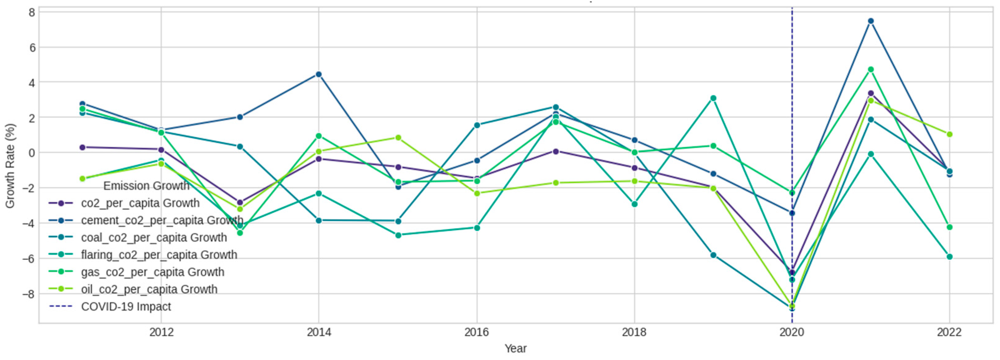 Mathematics 12 02591 g004