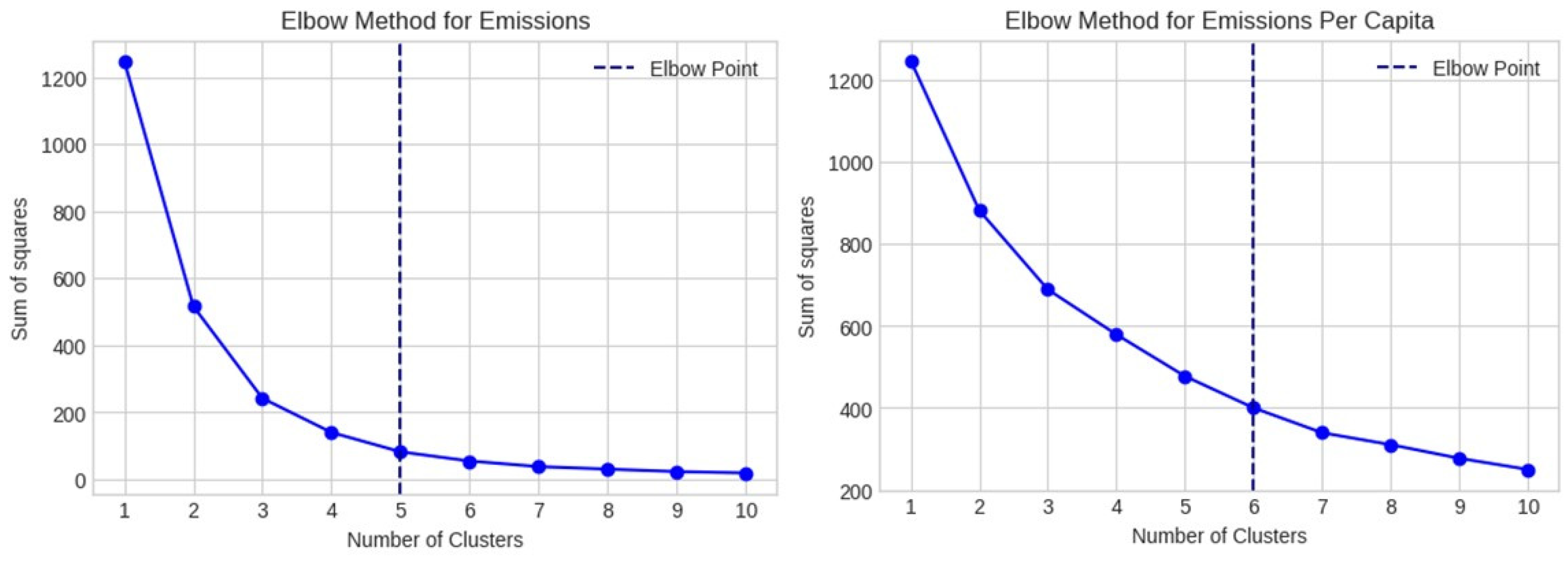 Mathematics 12 02591 g006