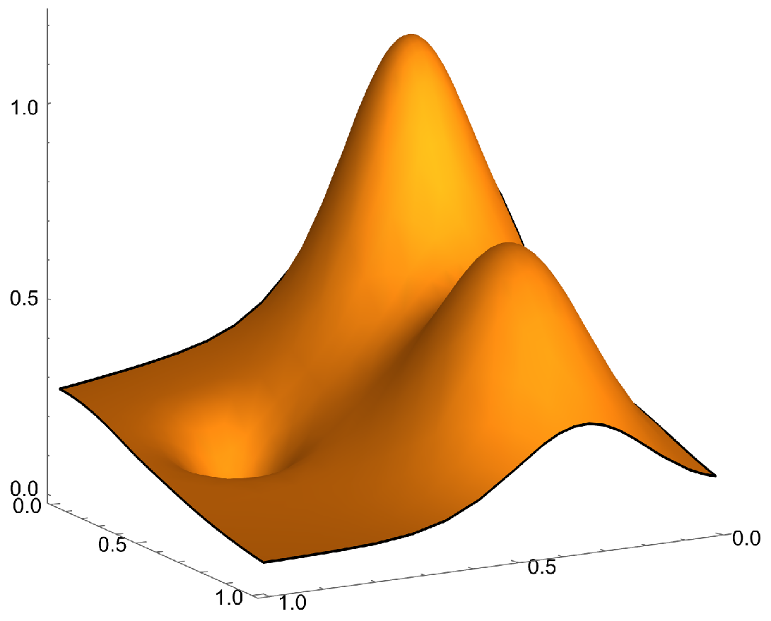 Mathematics 12 02597 g001