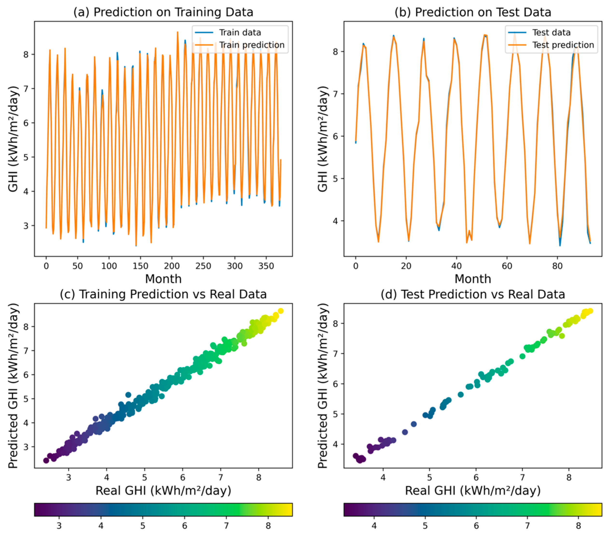 Mathematics 12 02600 g008