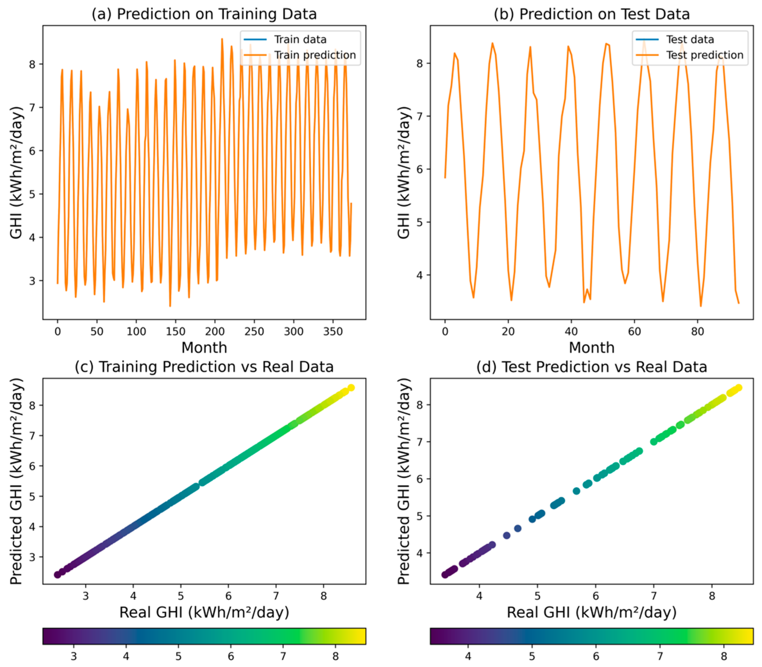 Mathematics 12 02600 g009
