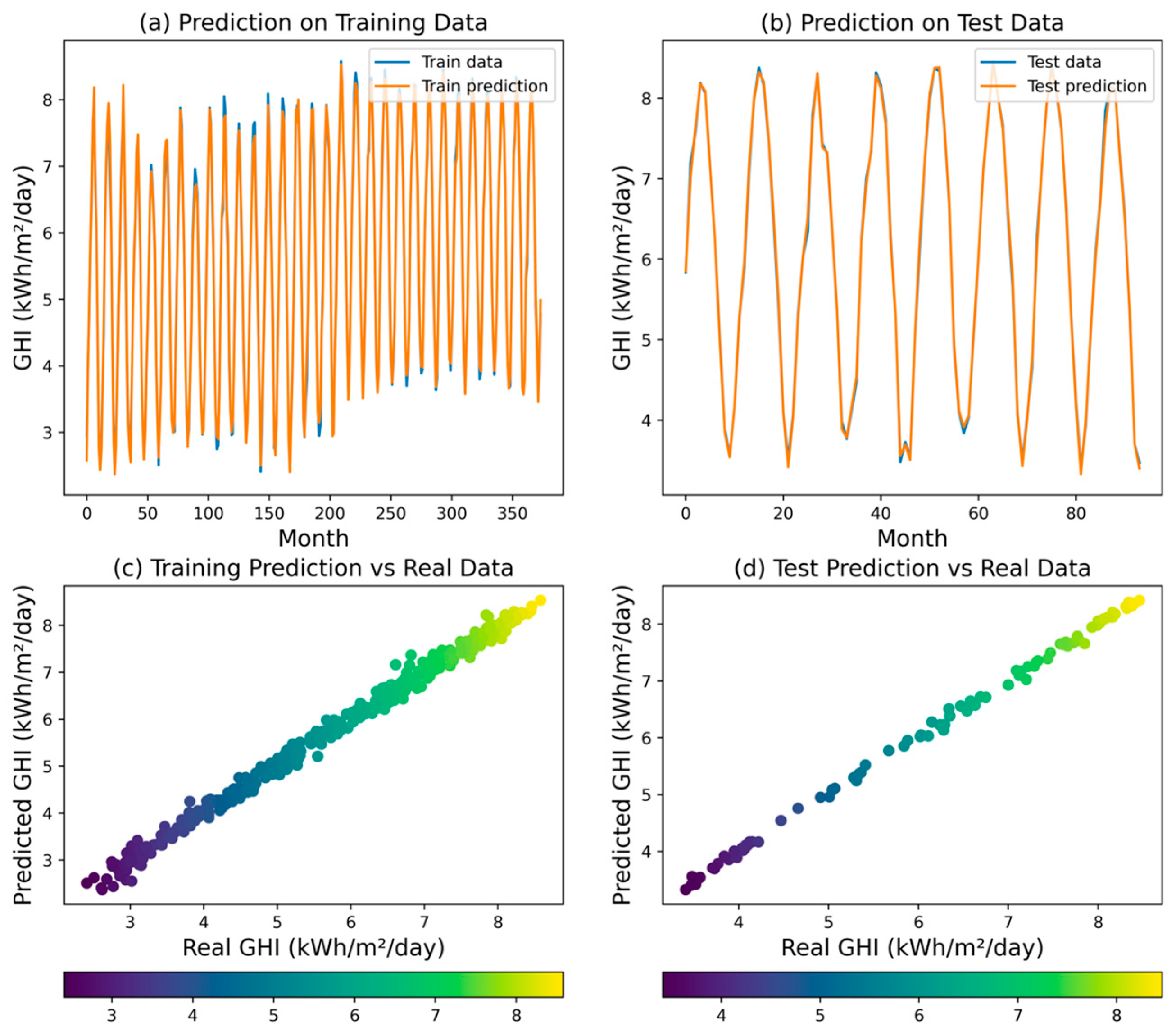 Mathematics 12 02600 g011