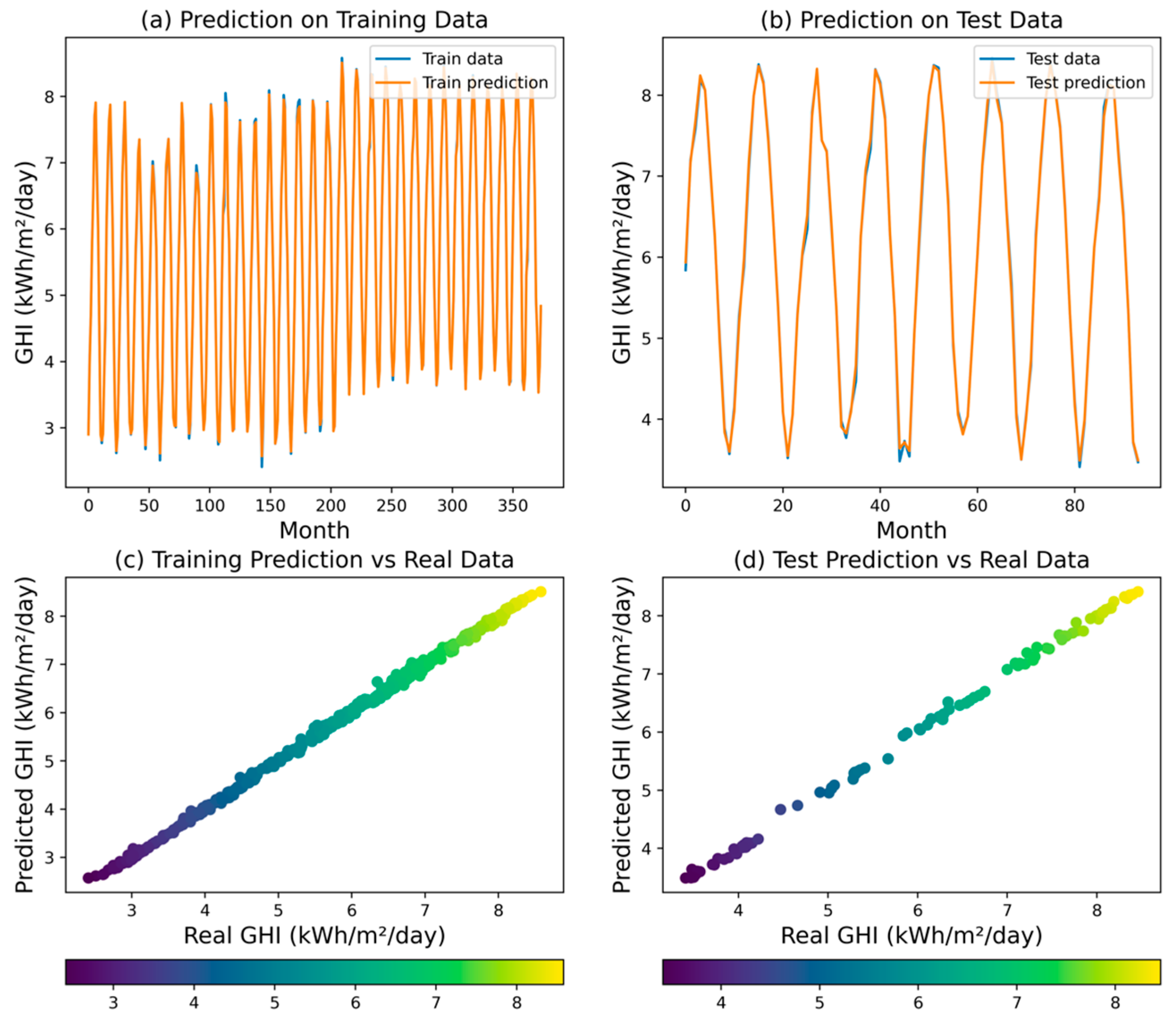 Mathematics 12 02600 g012