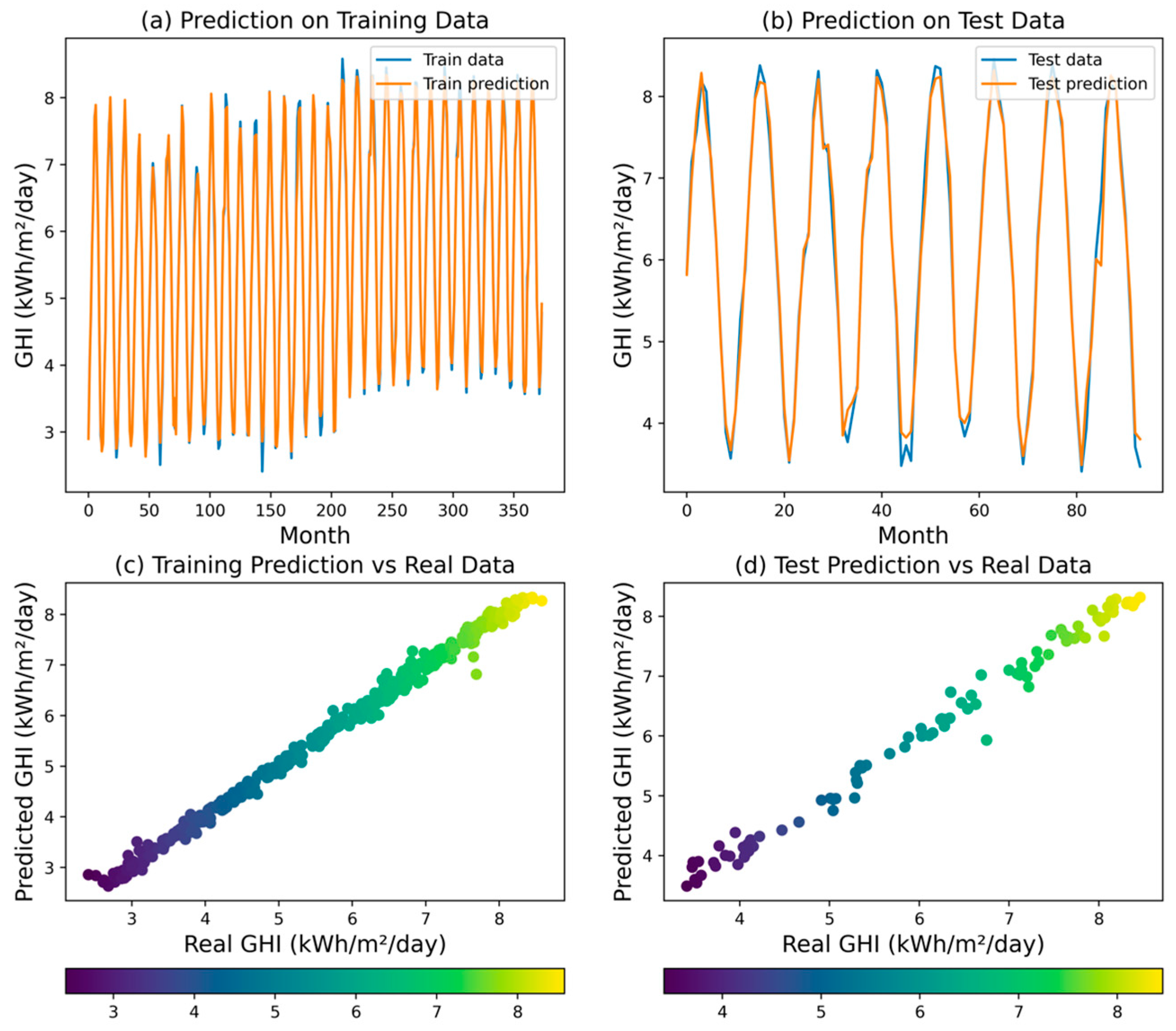 Mathematics 12 02600 g013