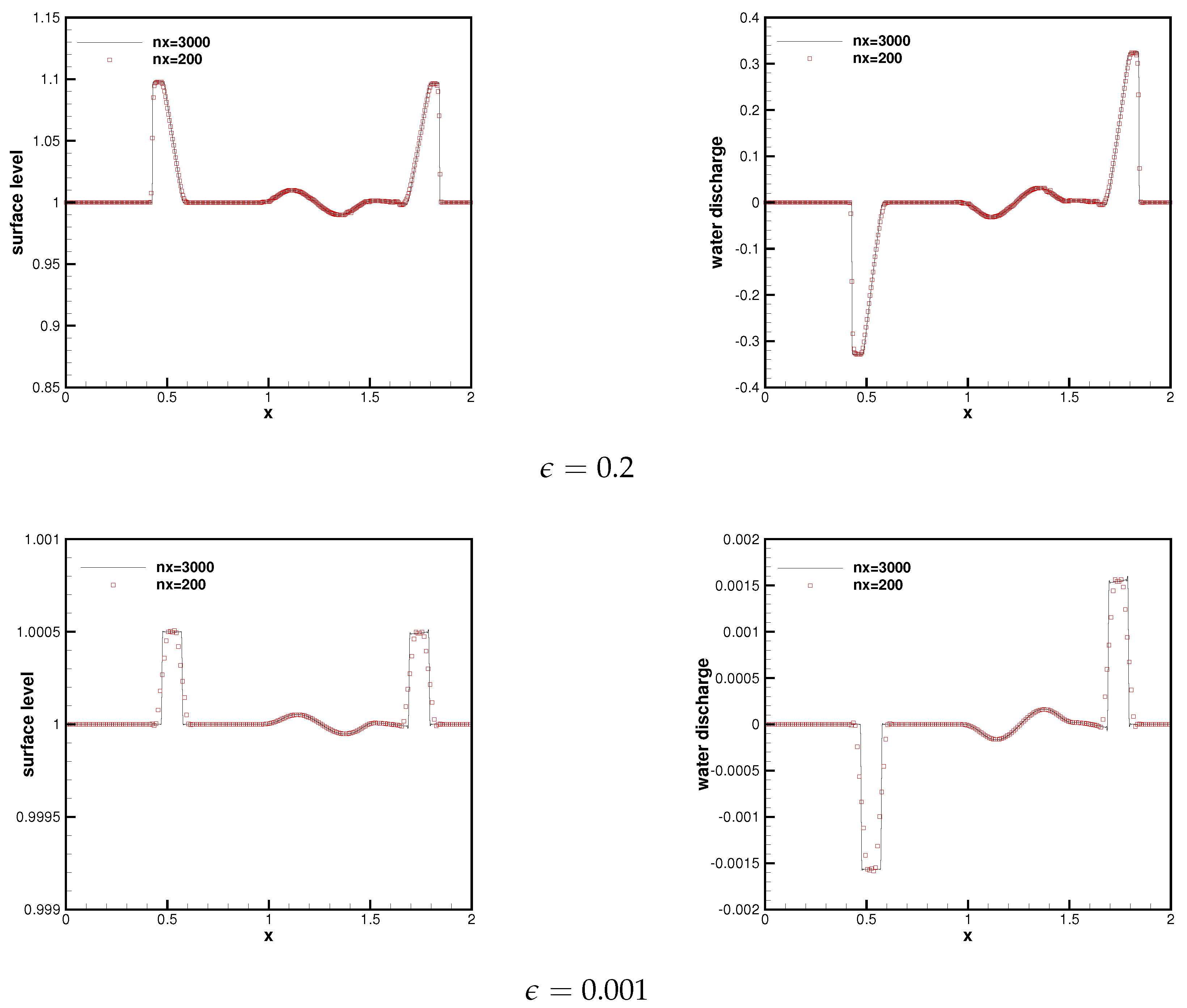 Mathematics 12 02601 g001 Mathematics 12 02601 g001