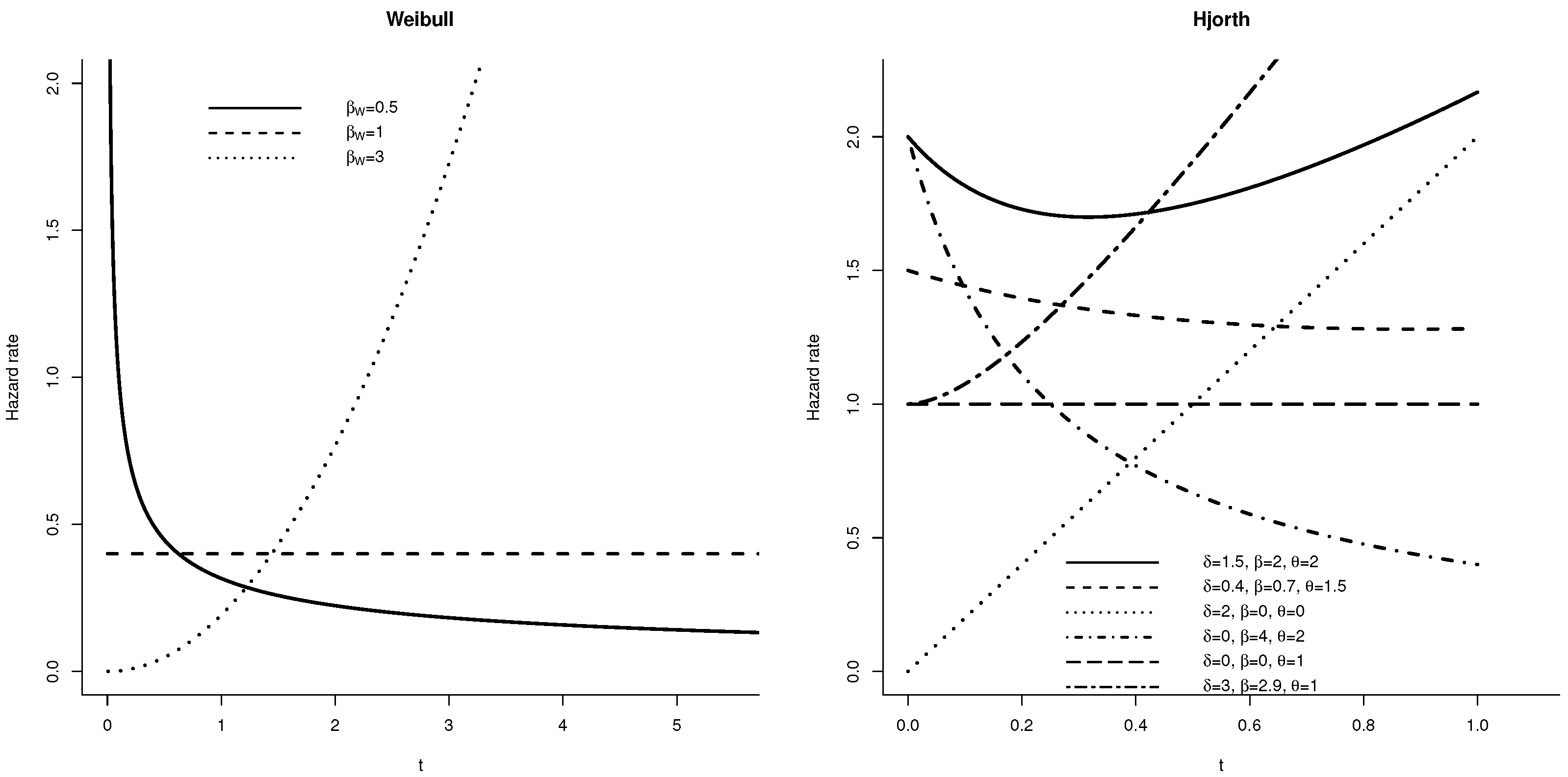 Mathematics 12 02613 g001