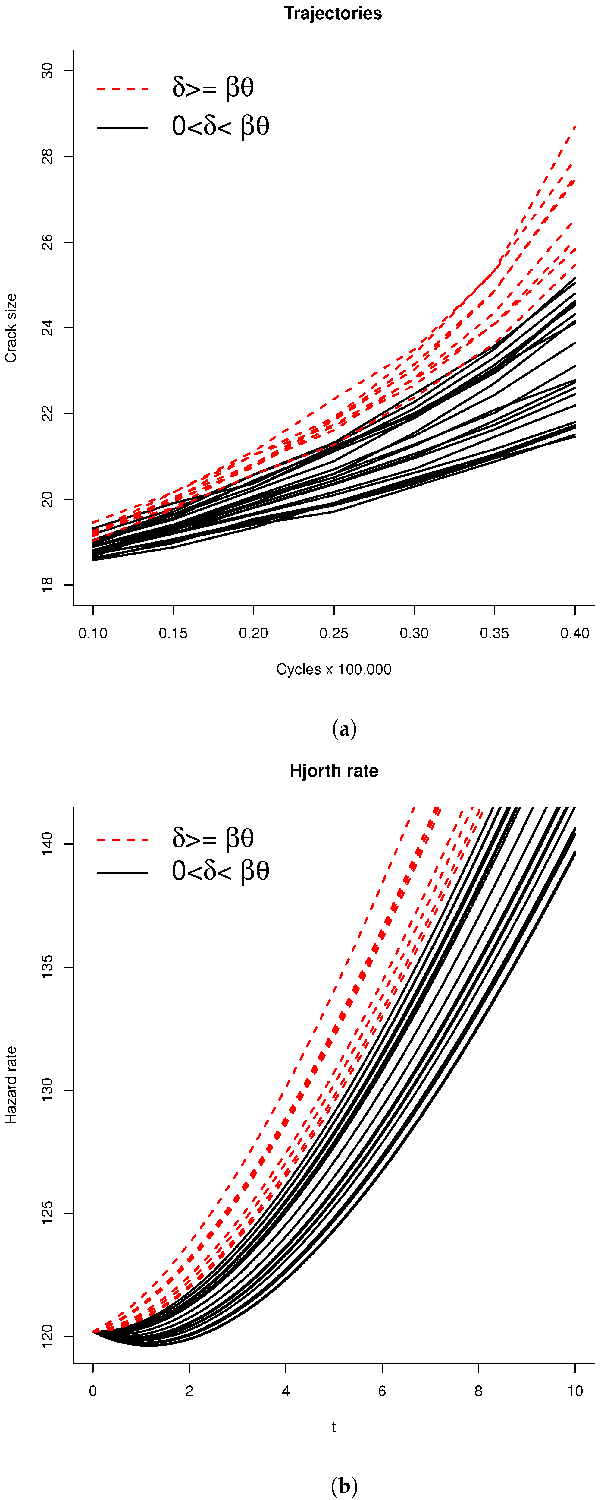 Mathematics 12 02613 g003