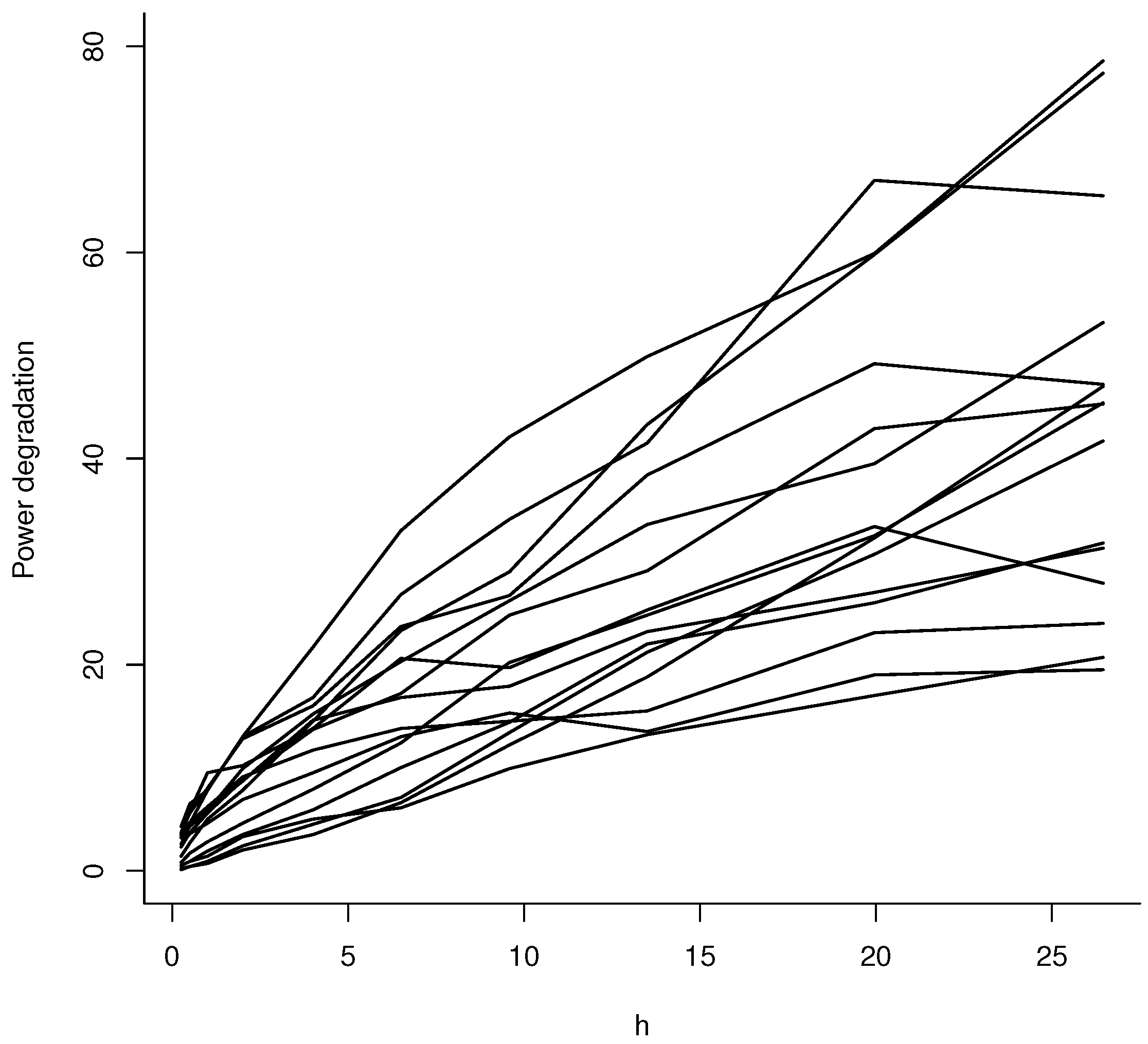 Mathematics 12 02613 g005