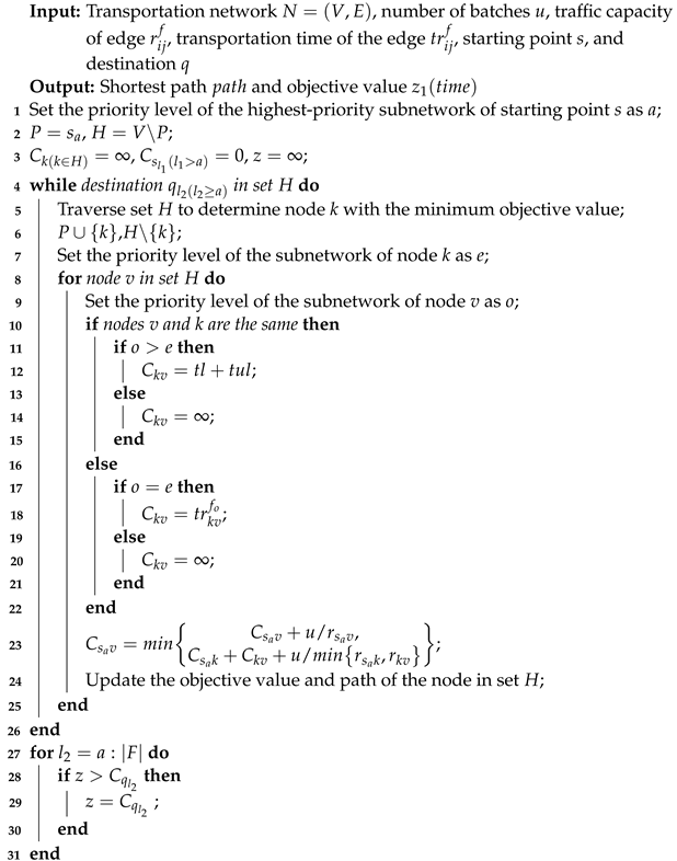 Mathematics 12 02615 i001