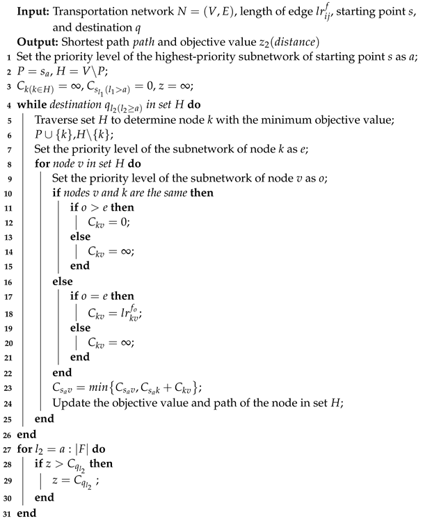 Mathematics 12 02615 i002