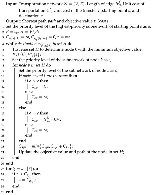 Mathematics 12 02615 i003
