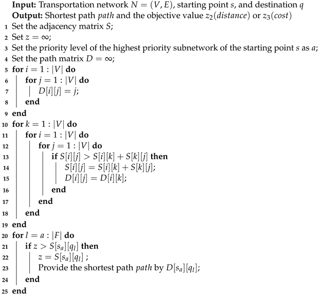 Mathematics 12 02615 i005