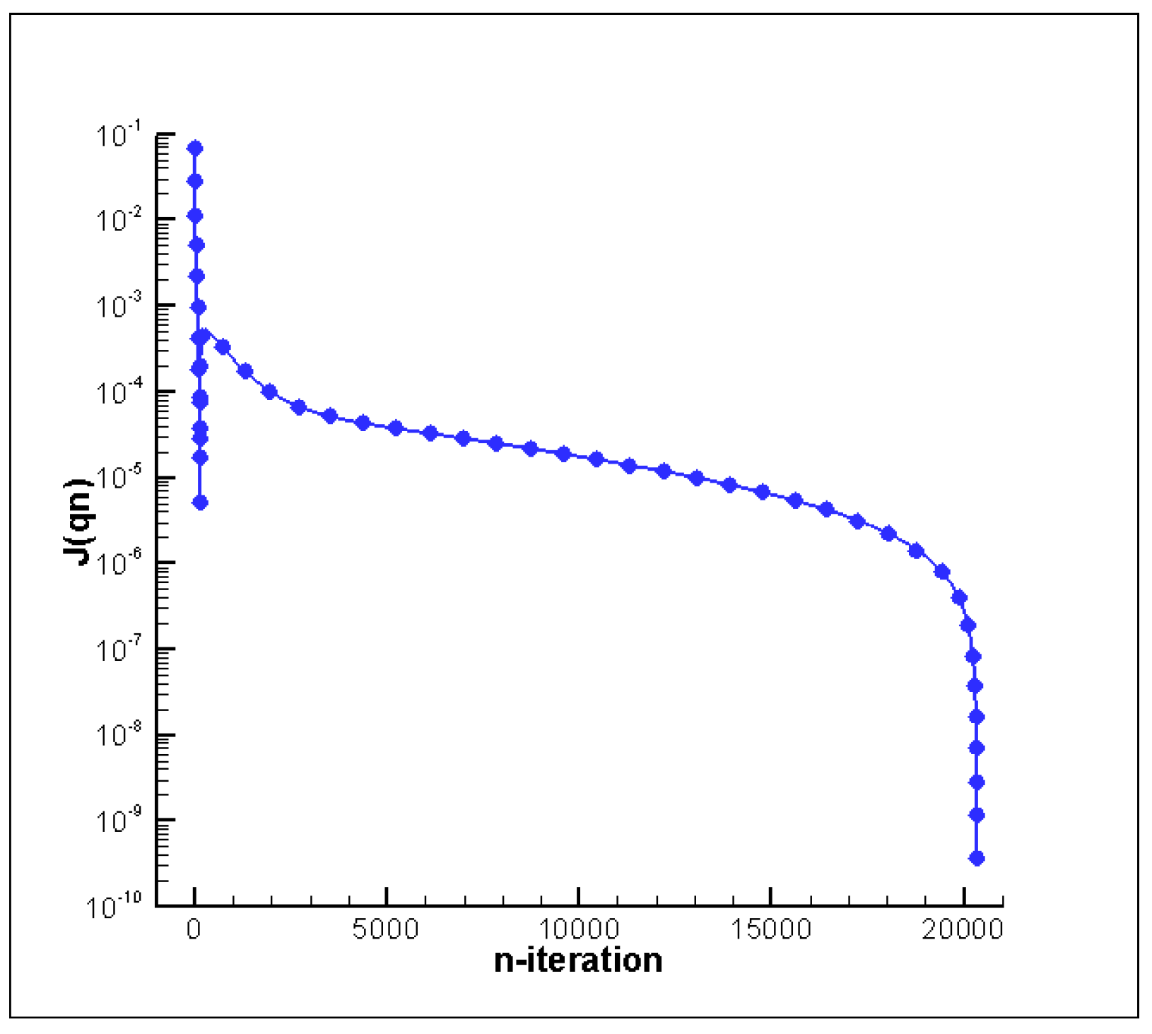 Mathematics 12 02618 g001