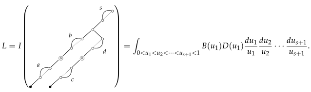 Mathematics 12 02621 i003