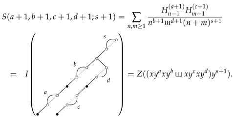 Mathematics 12 02621 i004