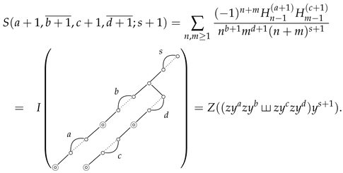 Mathematics 12 02621 i005