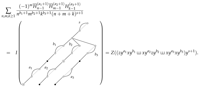 Mathematics 12 02621 i007 Mathematics 12 02621 i007