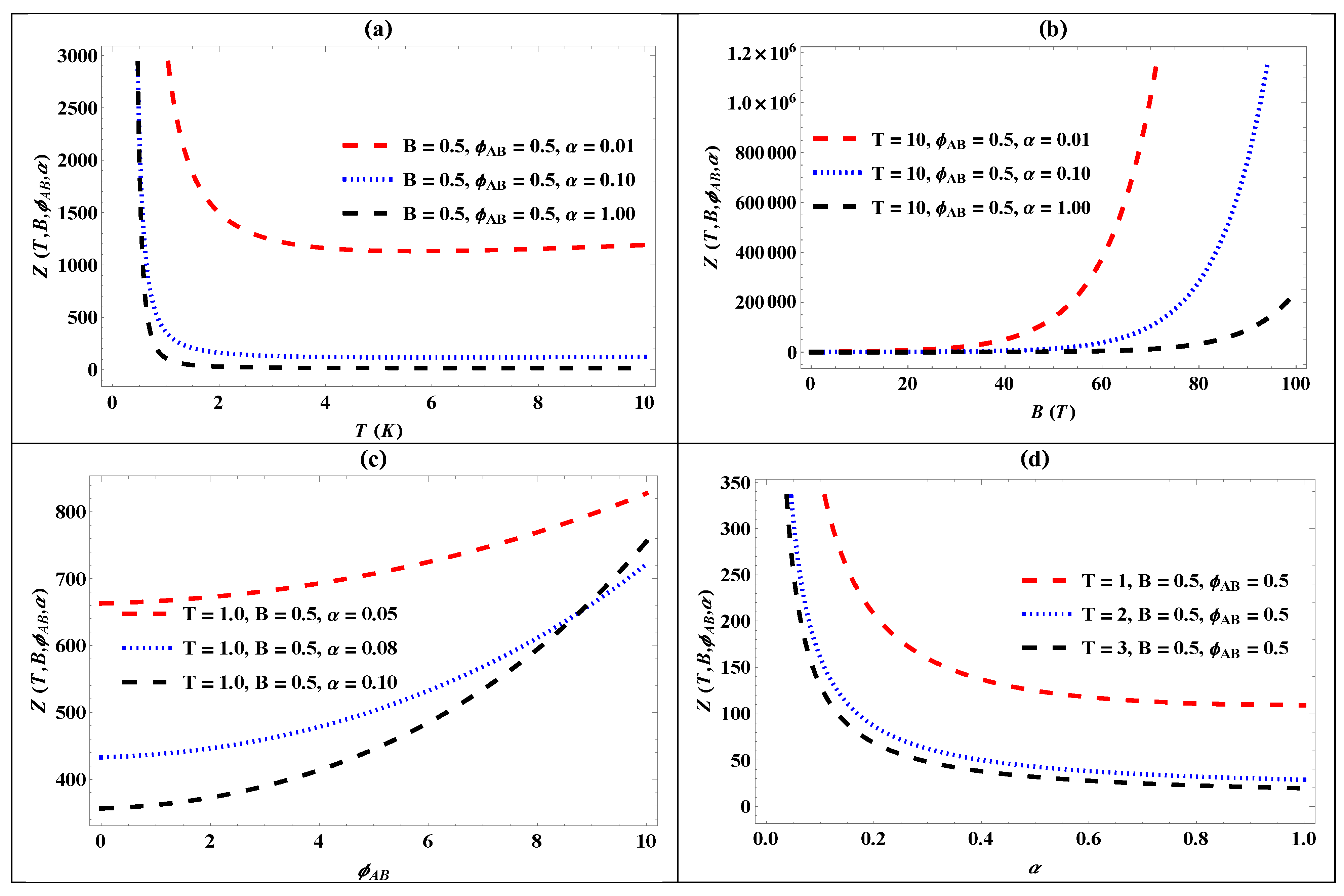 Mathematics 12 02623 g001