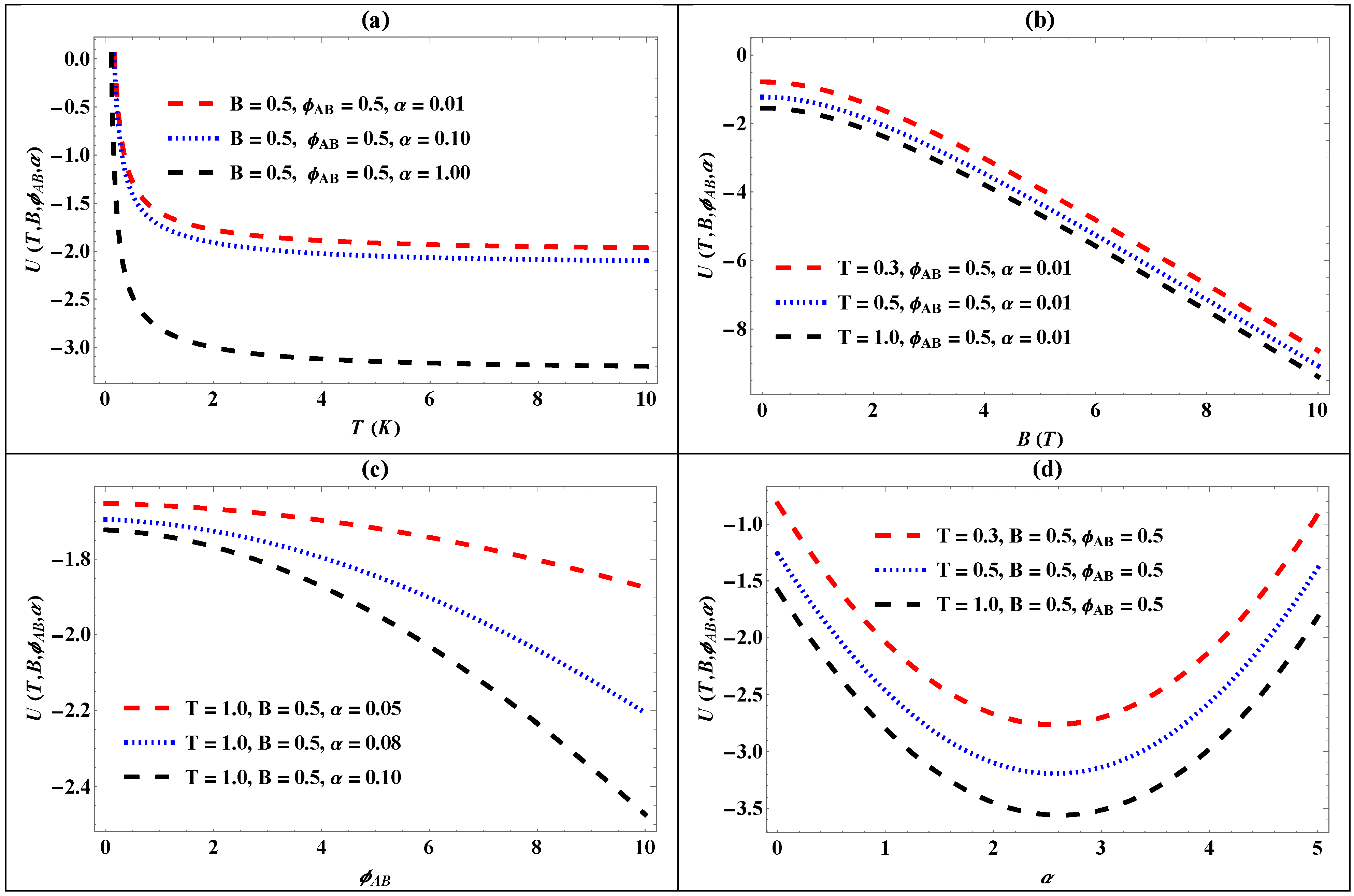 Mathematics 12 02623 g003