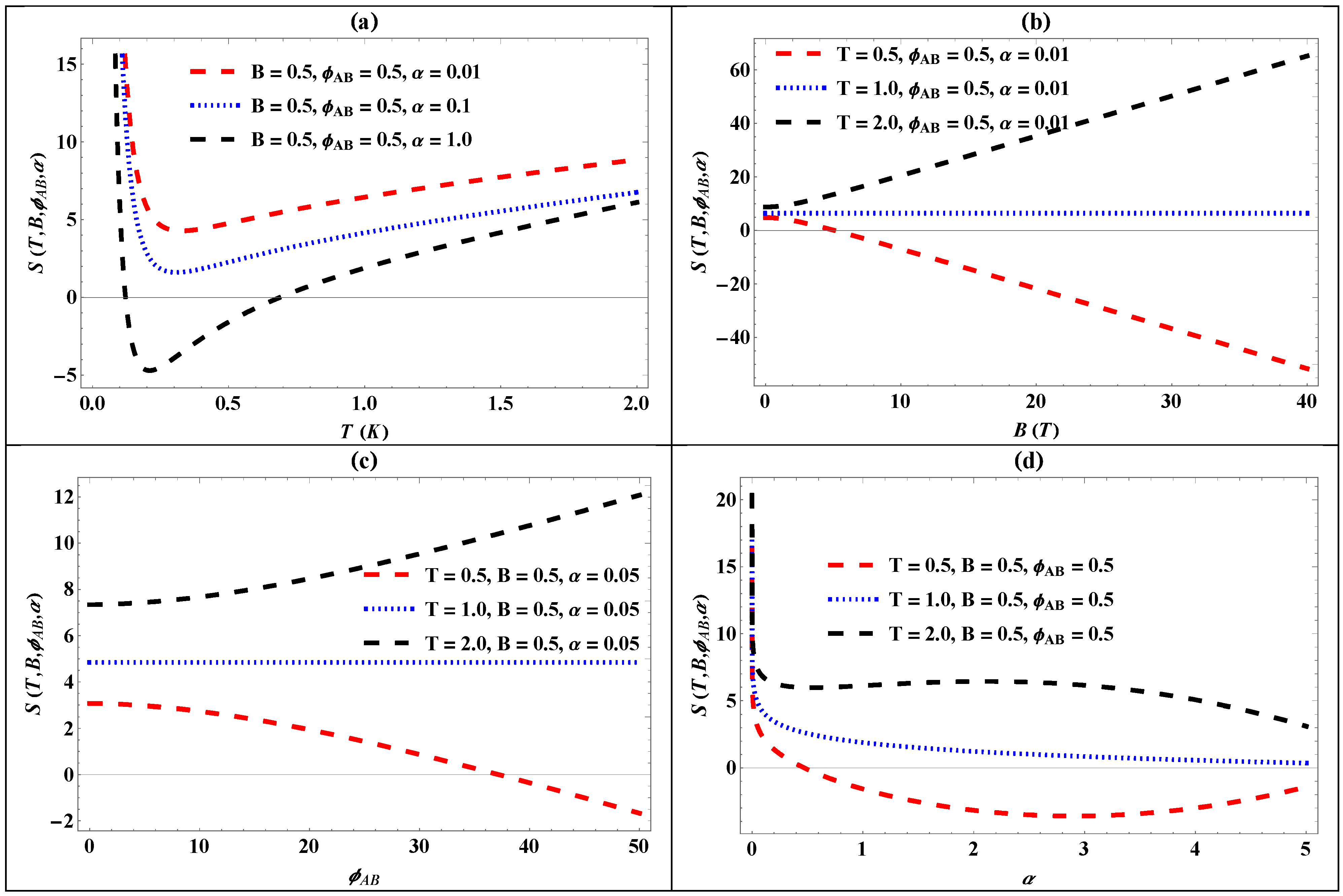 Mathematics 12 02623 g004