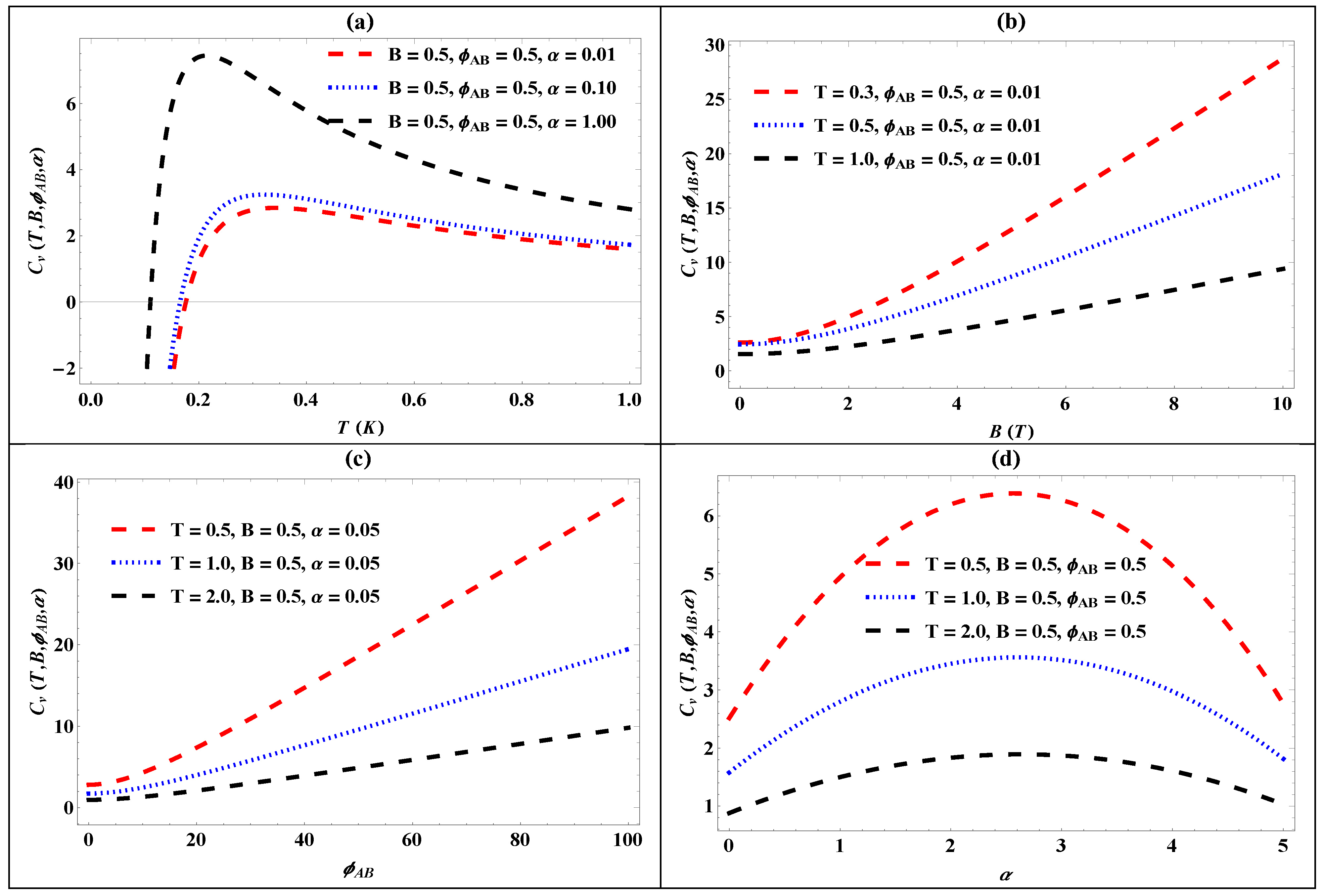 Mathematics 12 02623 g005