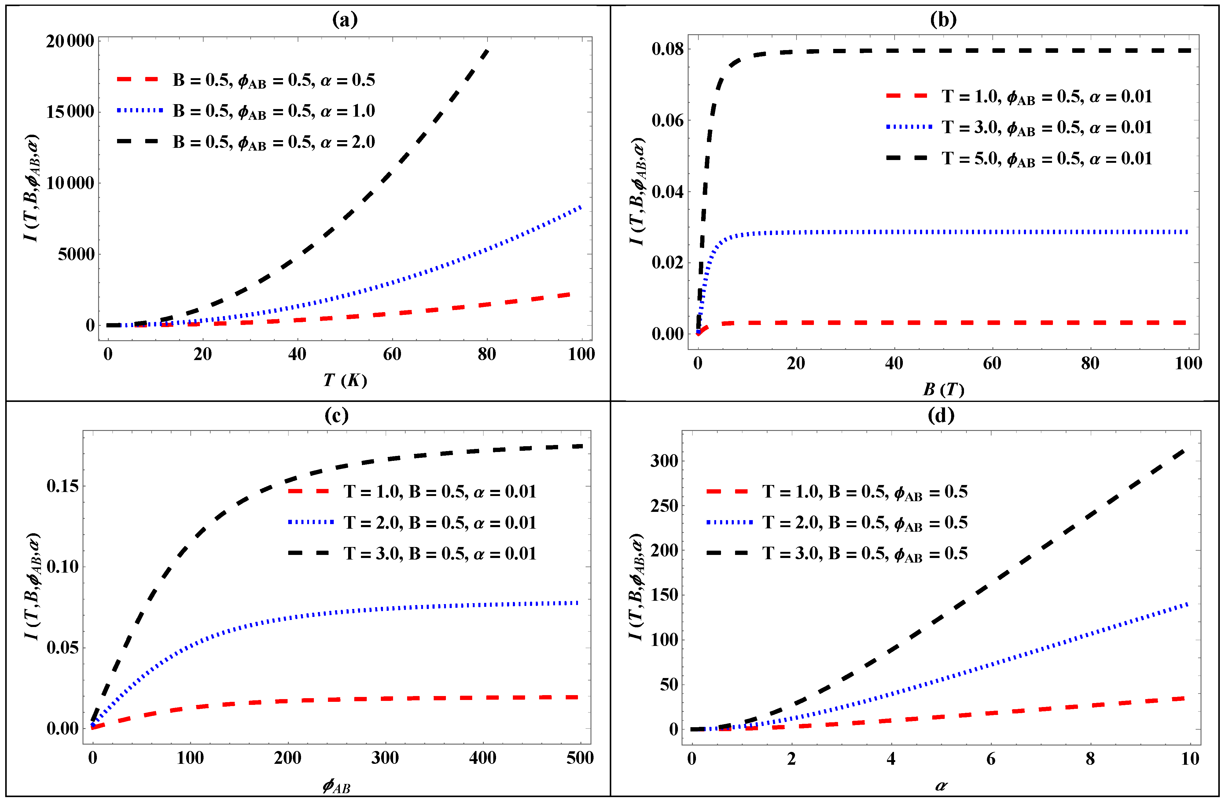 Mathematics 12 02623 g008