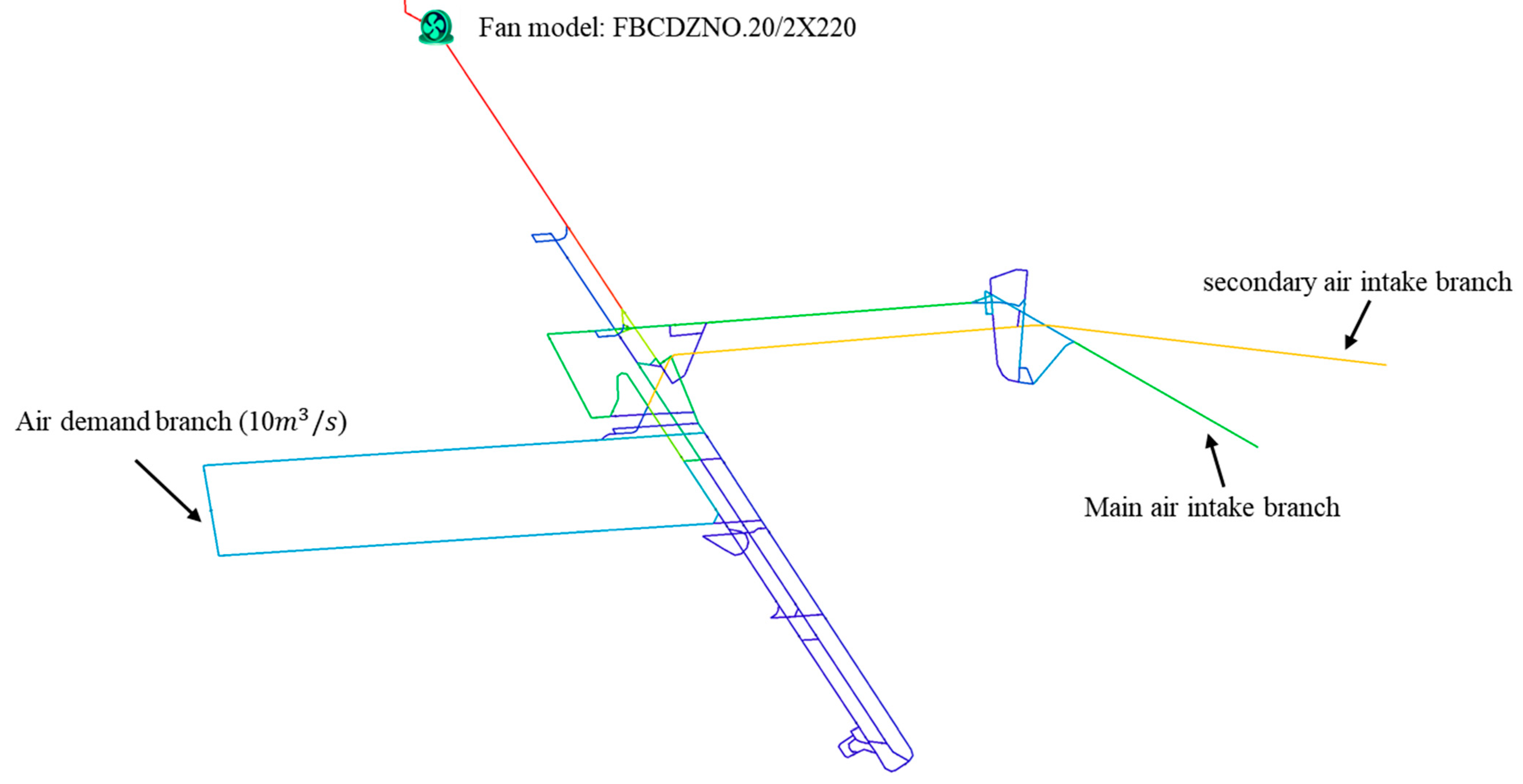Mathematics 12 02632 g003